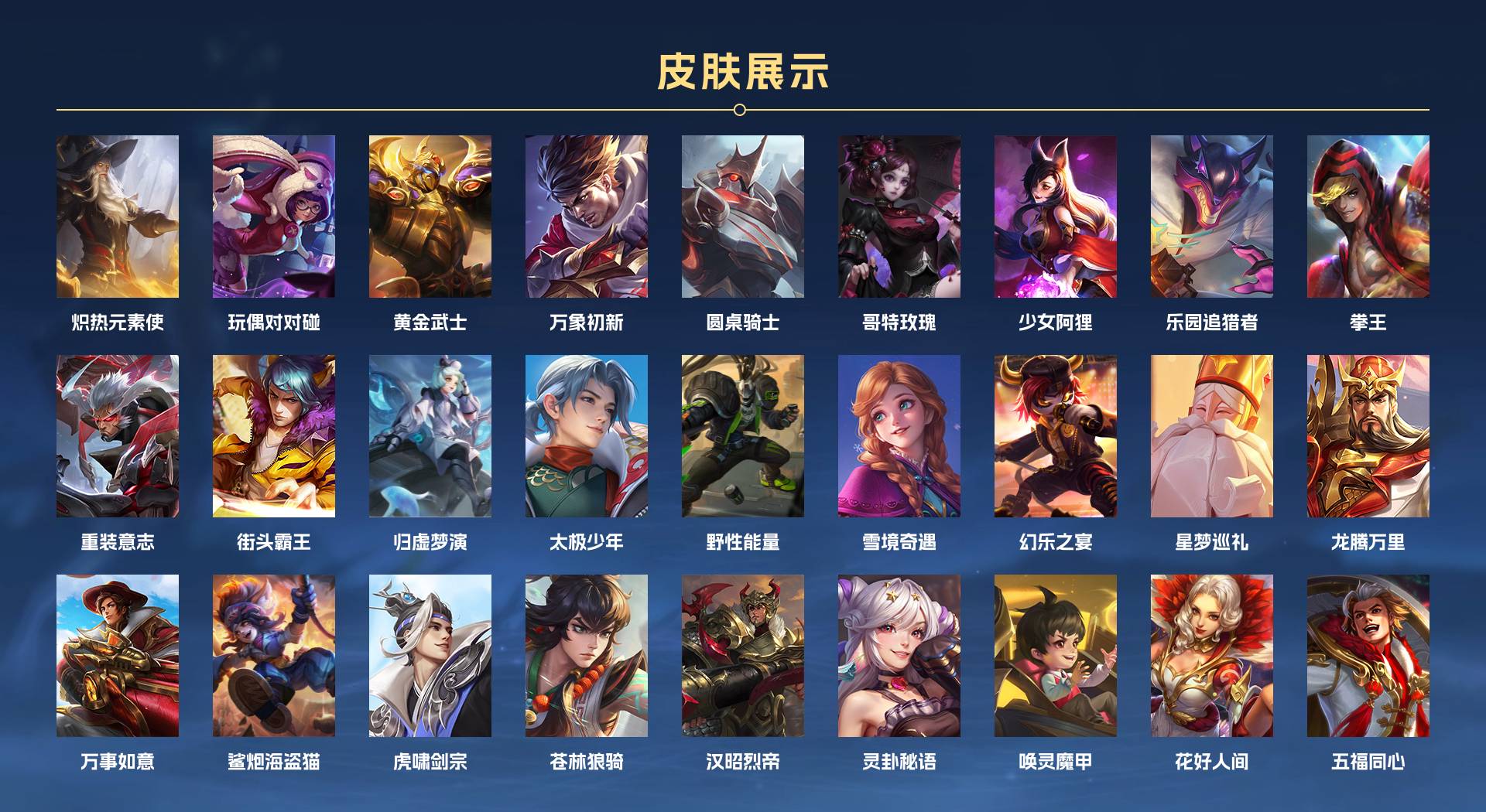 WZ3283657王者荣耀账号详情图7