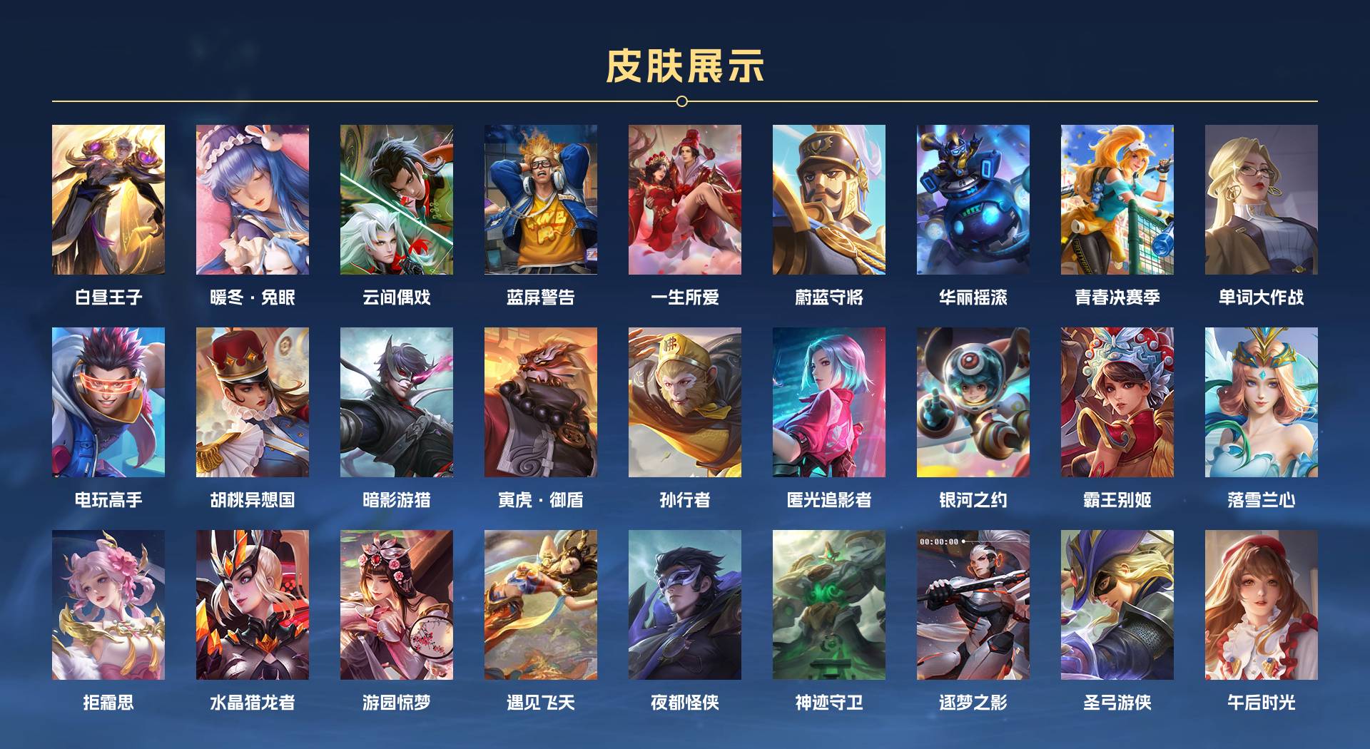 WZ3282300王者荣耀账号详情图7
