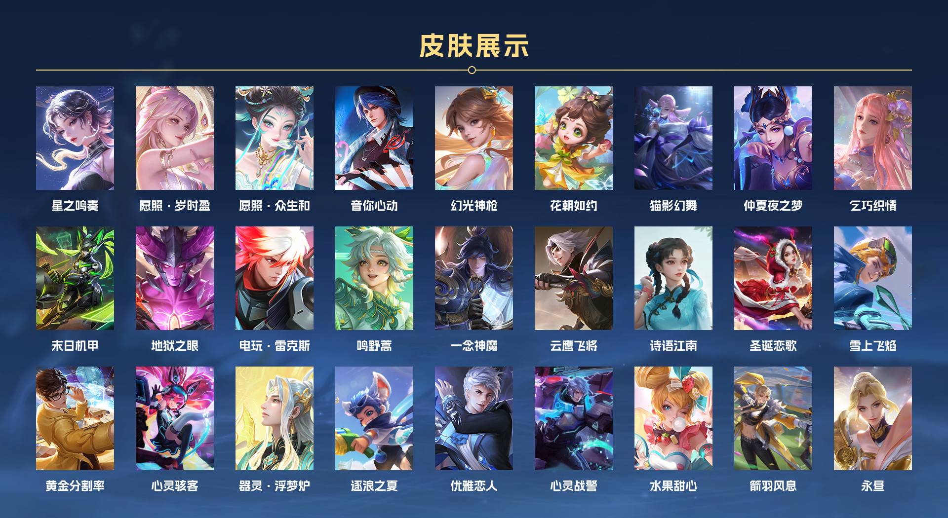 WZ3282300王者荣耀账号详情图3