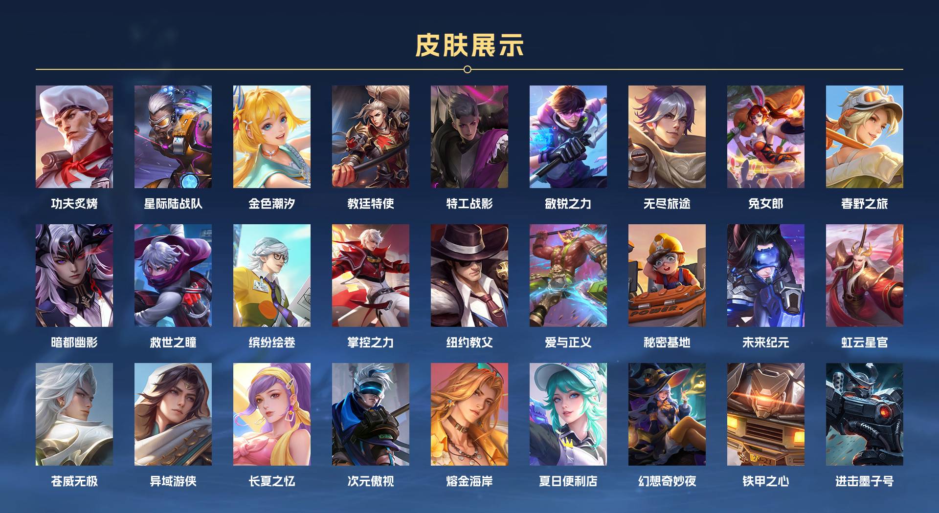 WZ3282300王者荣耀账号详情图12