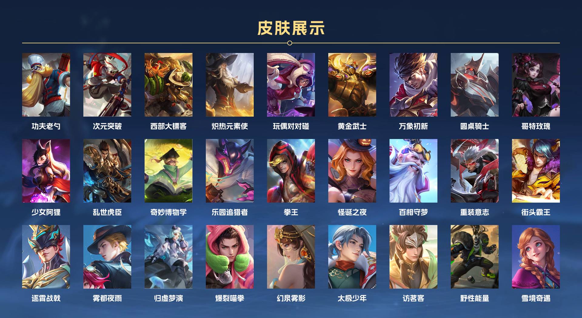 WZ3282300王者荣耀账号详情图13
