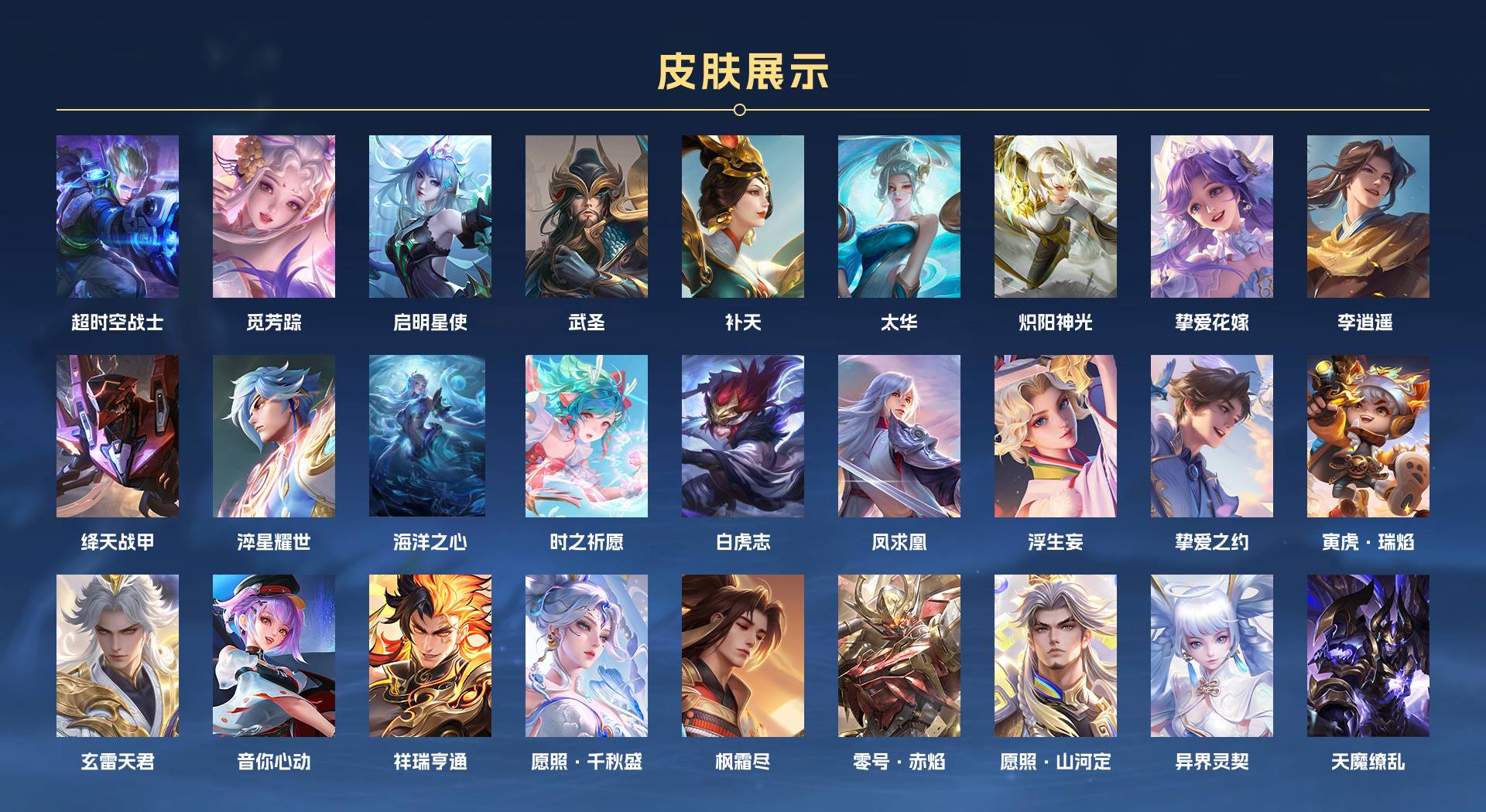 WZ3282300王者荣耀账号详情图2