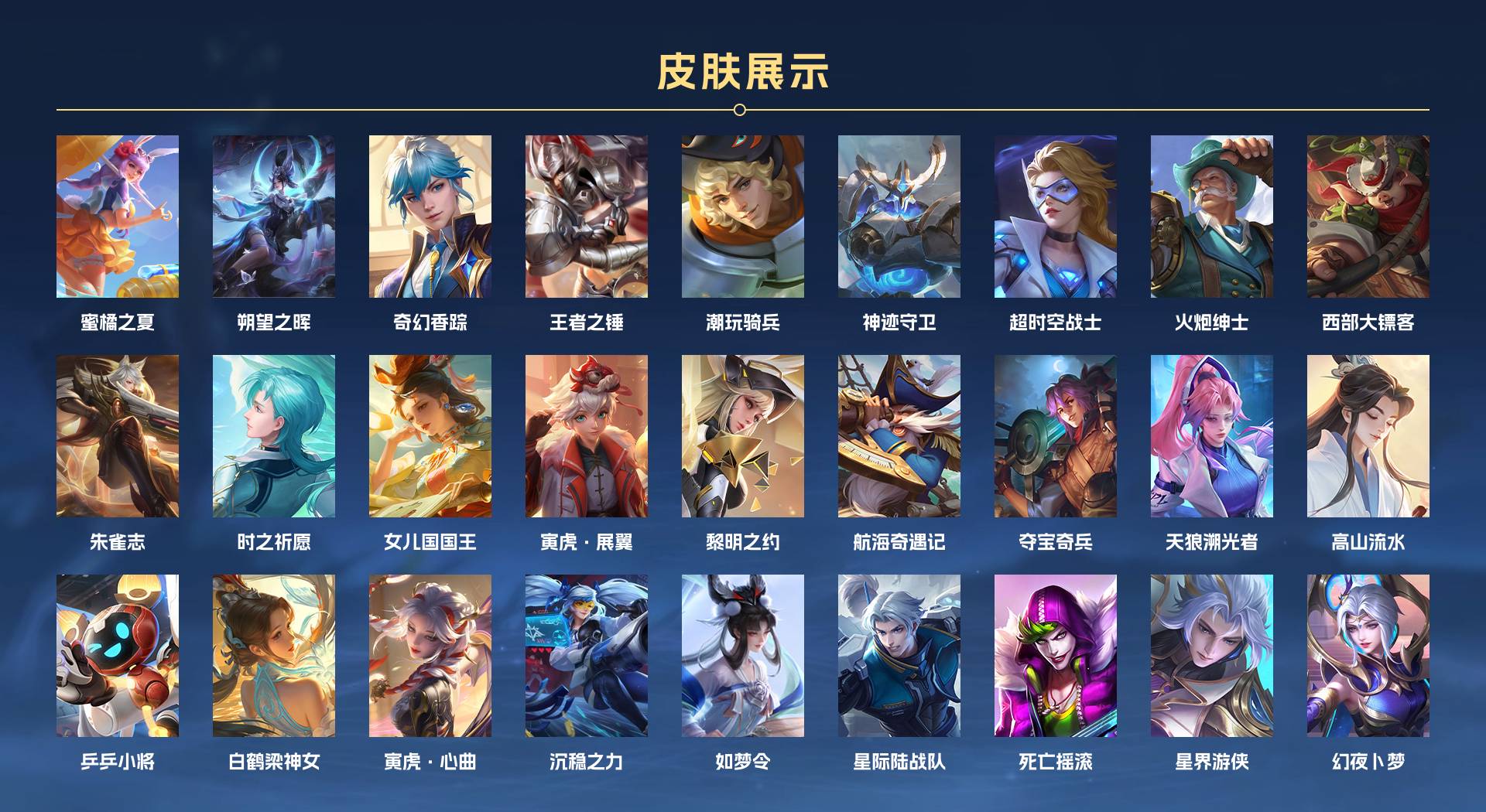 WZ3282300王者荣耀账号详情图9