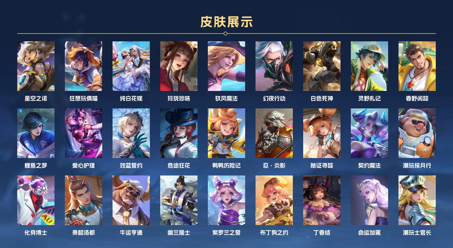 WZ3282300王者荣耀账号详情图10