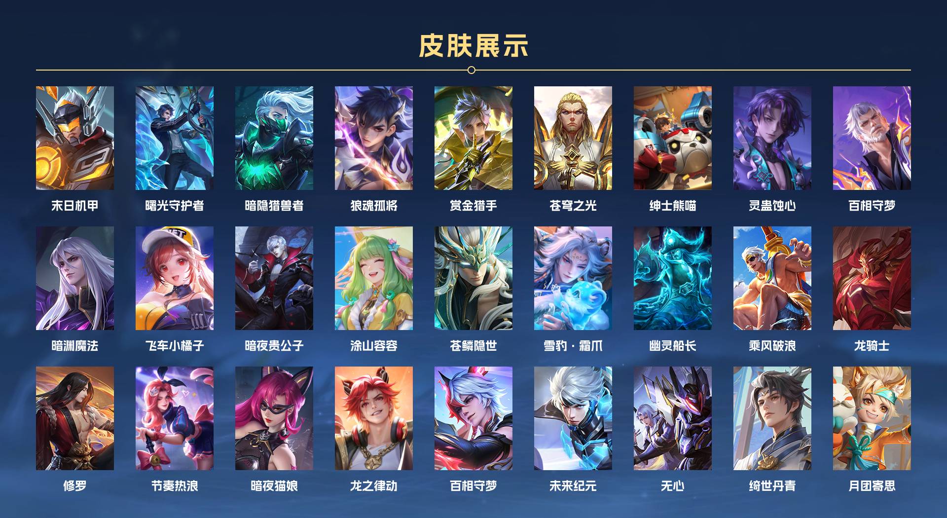 WZ3282300王者荣耀账号详情图5