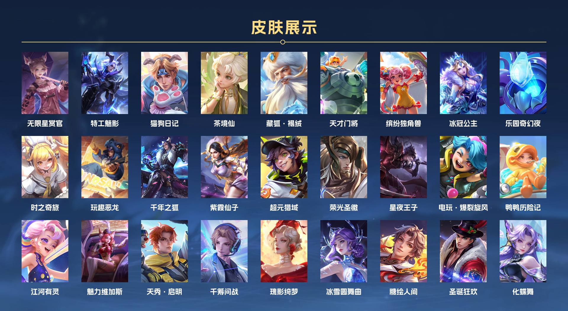 WZ3282300王者荣耀账号详情图4