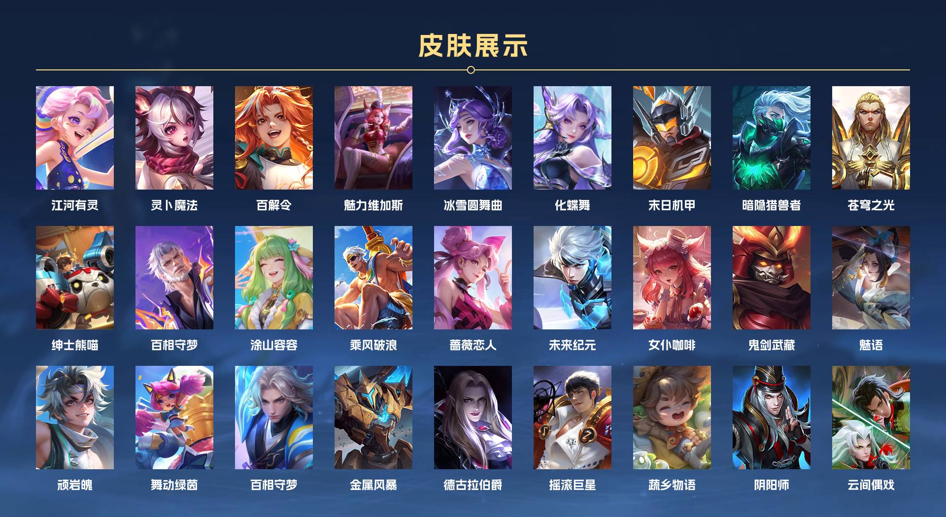 WZ3283563王者荣耀账号详情图2