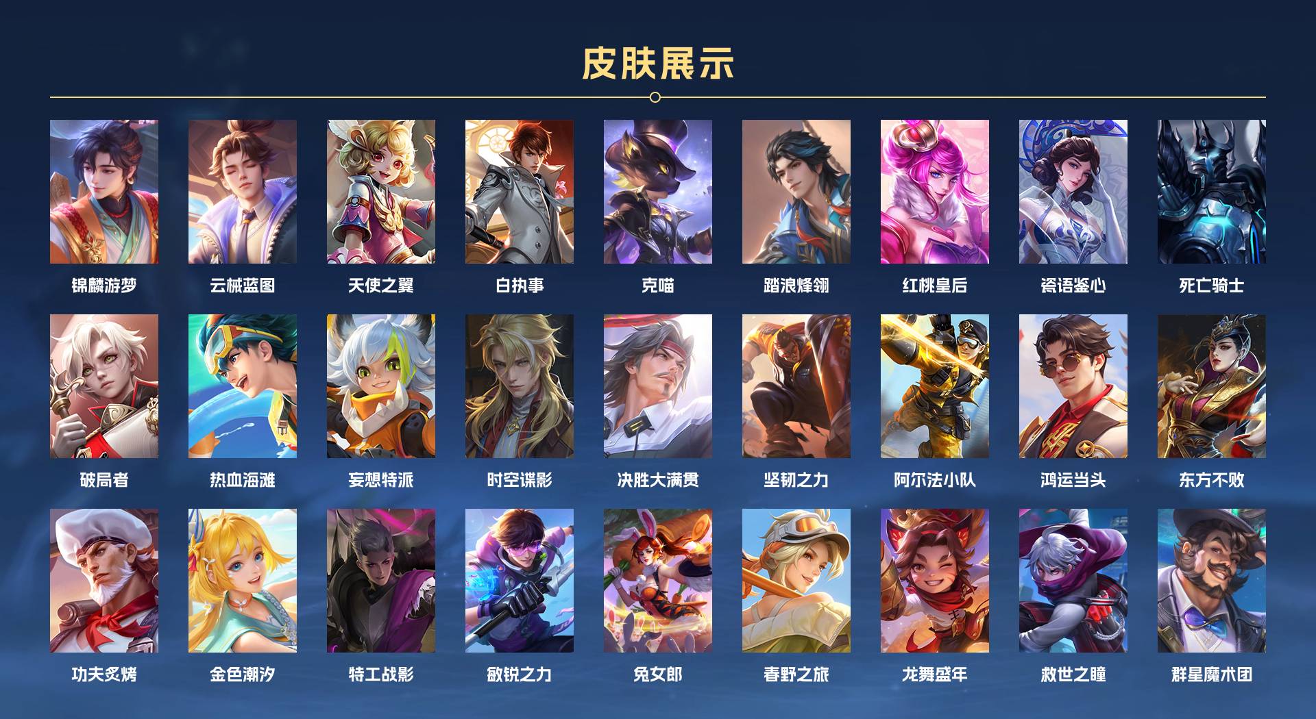 WZ3283563王者荣耀账号详情图4