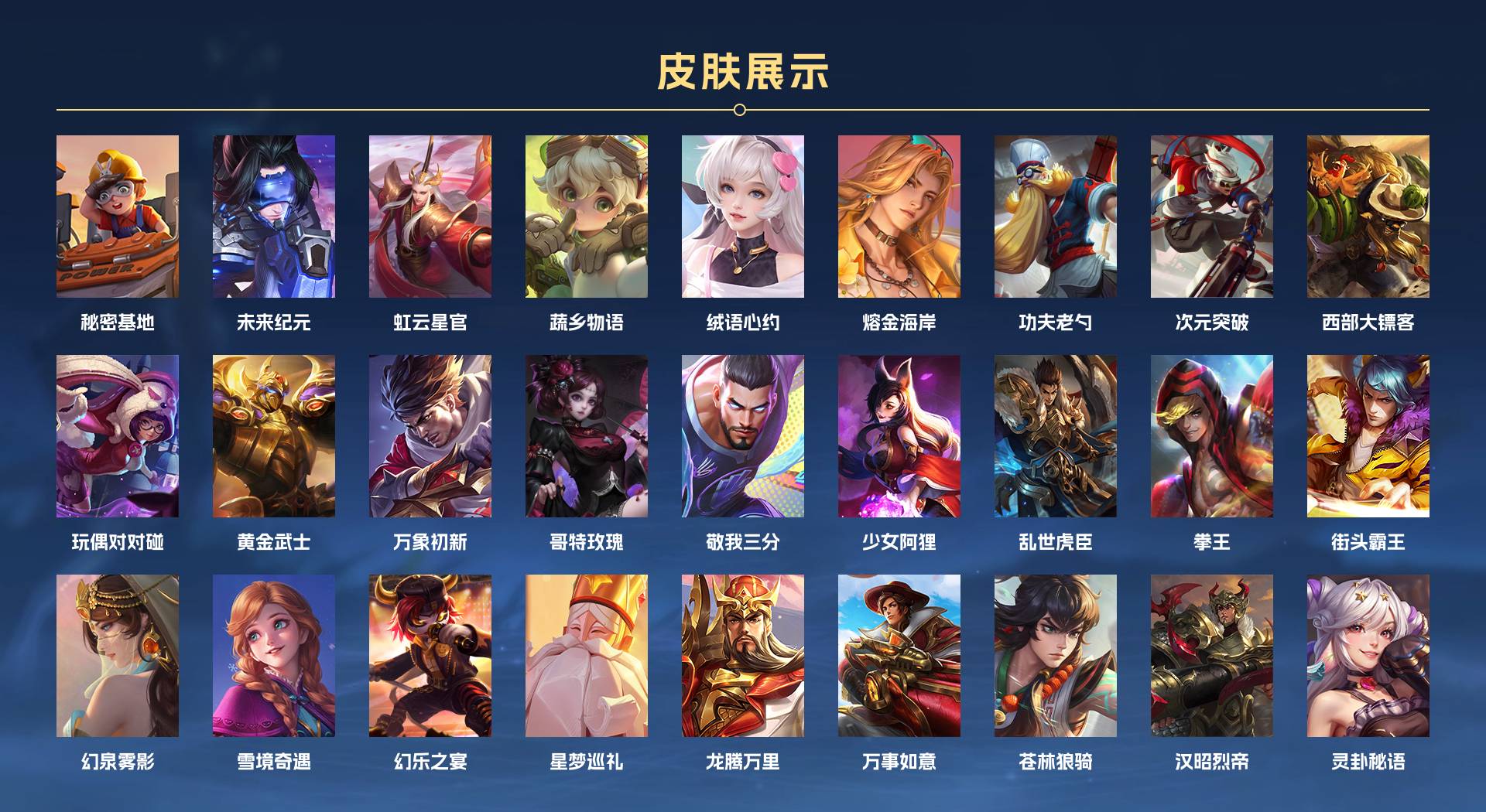 WZ3283563王者荣耀账号详情图5