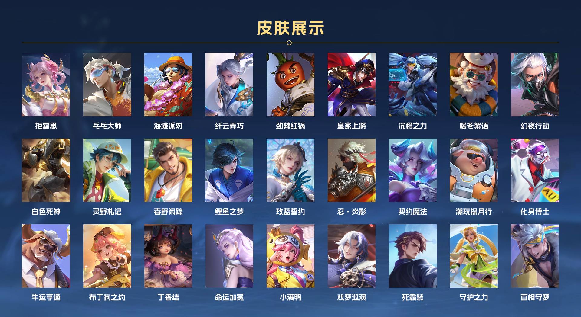 WZ3283563王者荣耀账号详情图3