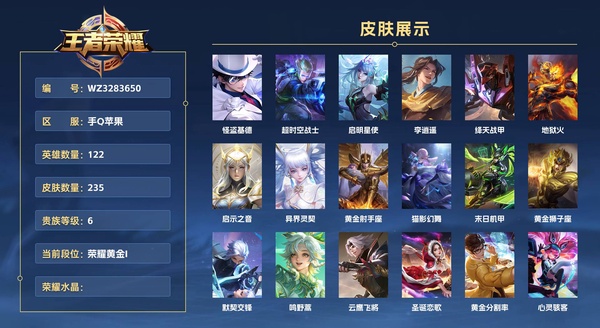 王者荣耀账号苹果QQ手Q苹果 122英雄 235皮肤 贵族等级6  怪盗基德 超时空战士 启明星使 李逍遥  绛天战甲 地狱火 启示之音 异界灵契 黄金射手座 猫影幻舞 末日机甲 黄金狮子座 默契交锋 鸣野蒿 云鹰...