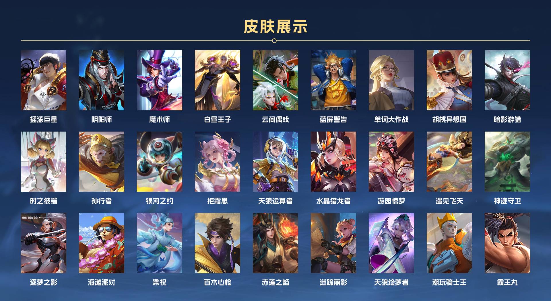WZ3283650王者荣耀账号详情图3