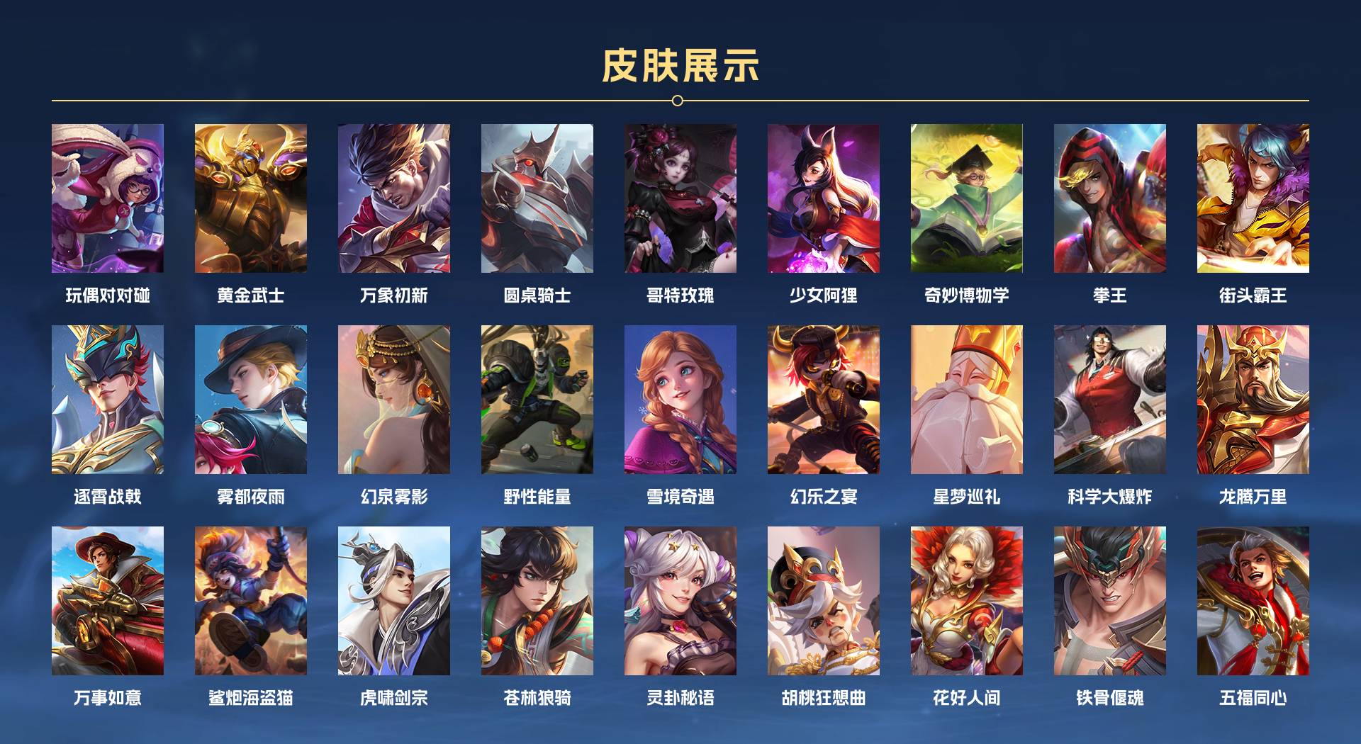 WZ3283650王者荣耀账号详情图6