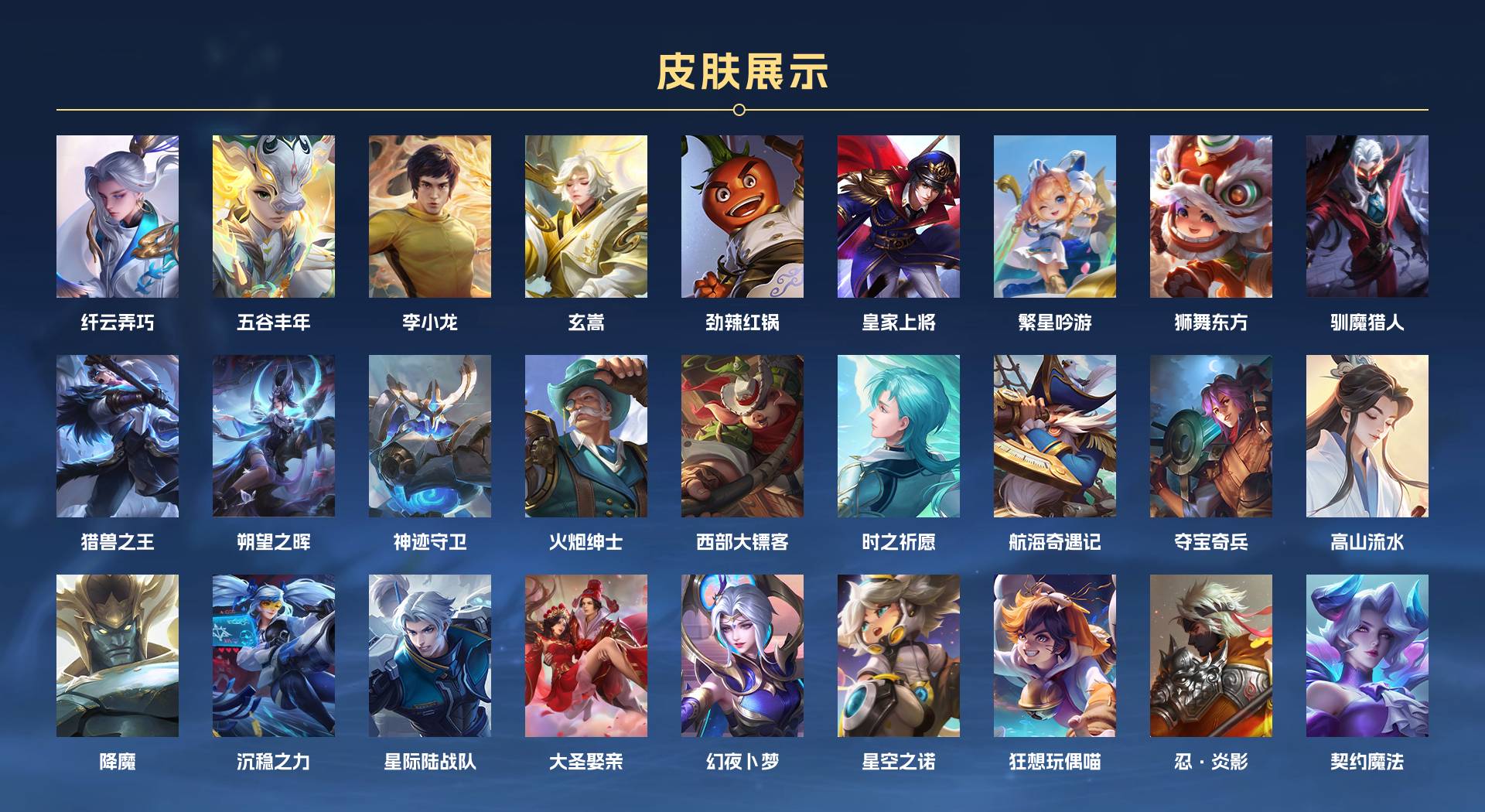 WZ3283650王者荣耀账号详情图4