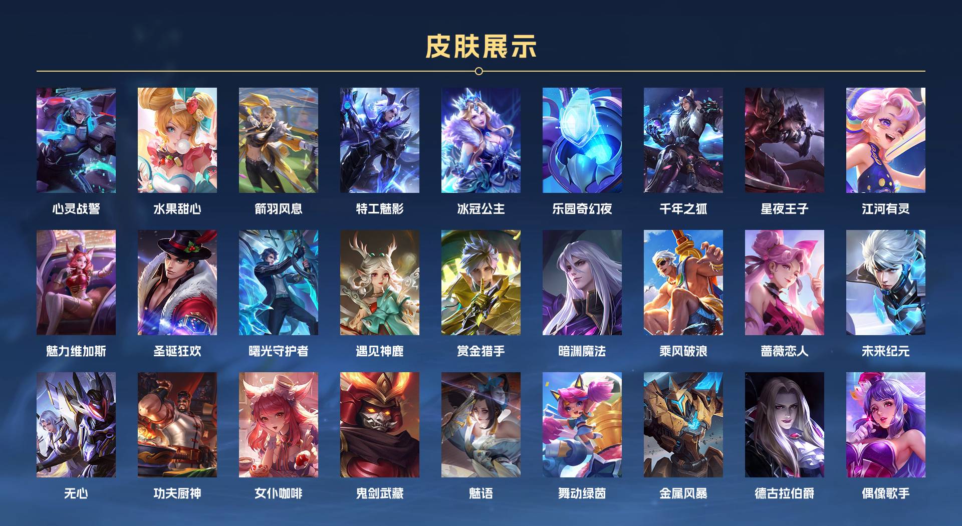 WZ3283650王者荣耀账号详情图2