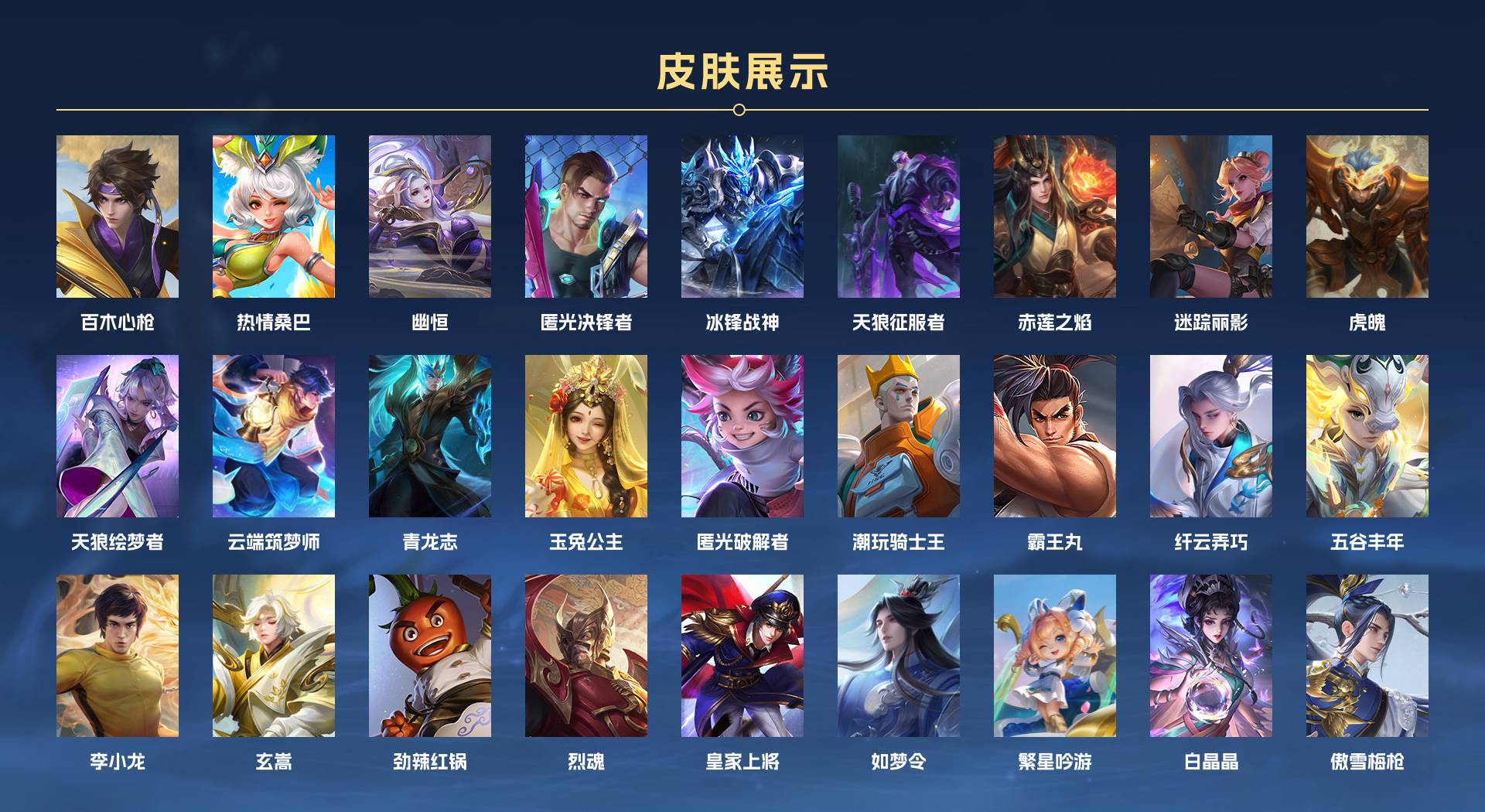 WZ3284593王者荣耀账号详情图8