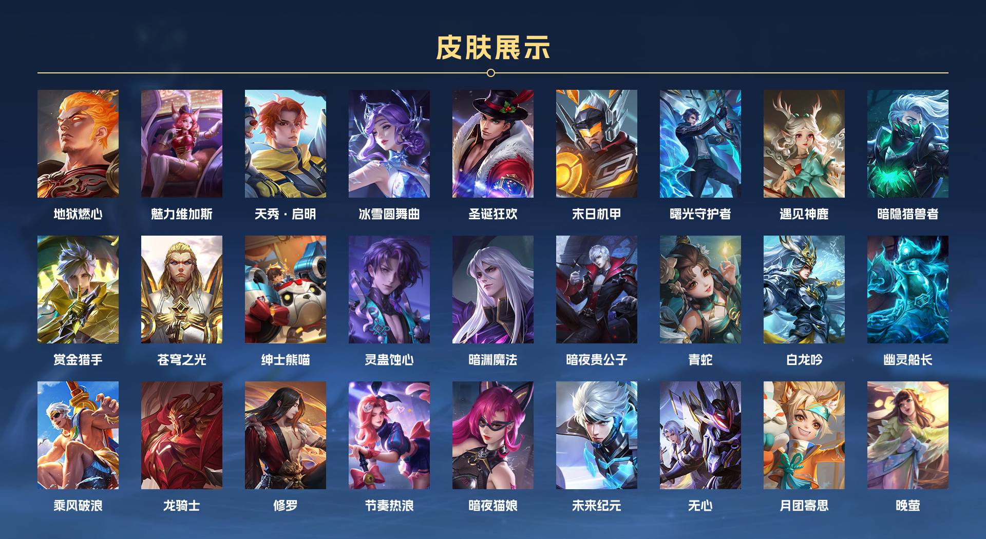 WZ3284593王者荣耀账号详情图5