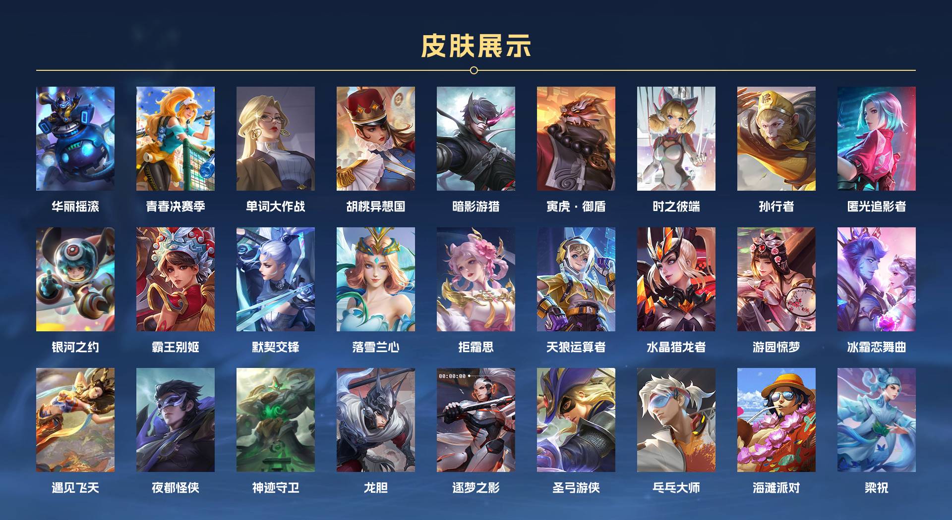 WZ3284593王者荣耀账号详情图7