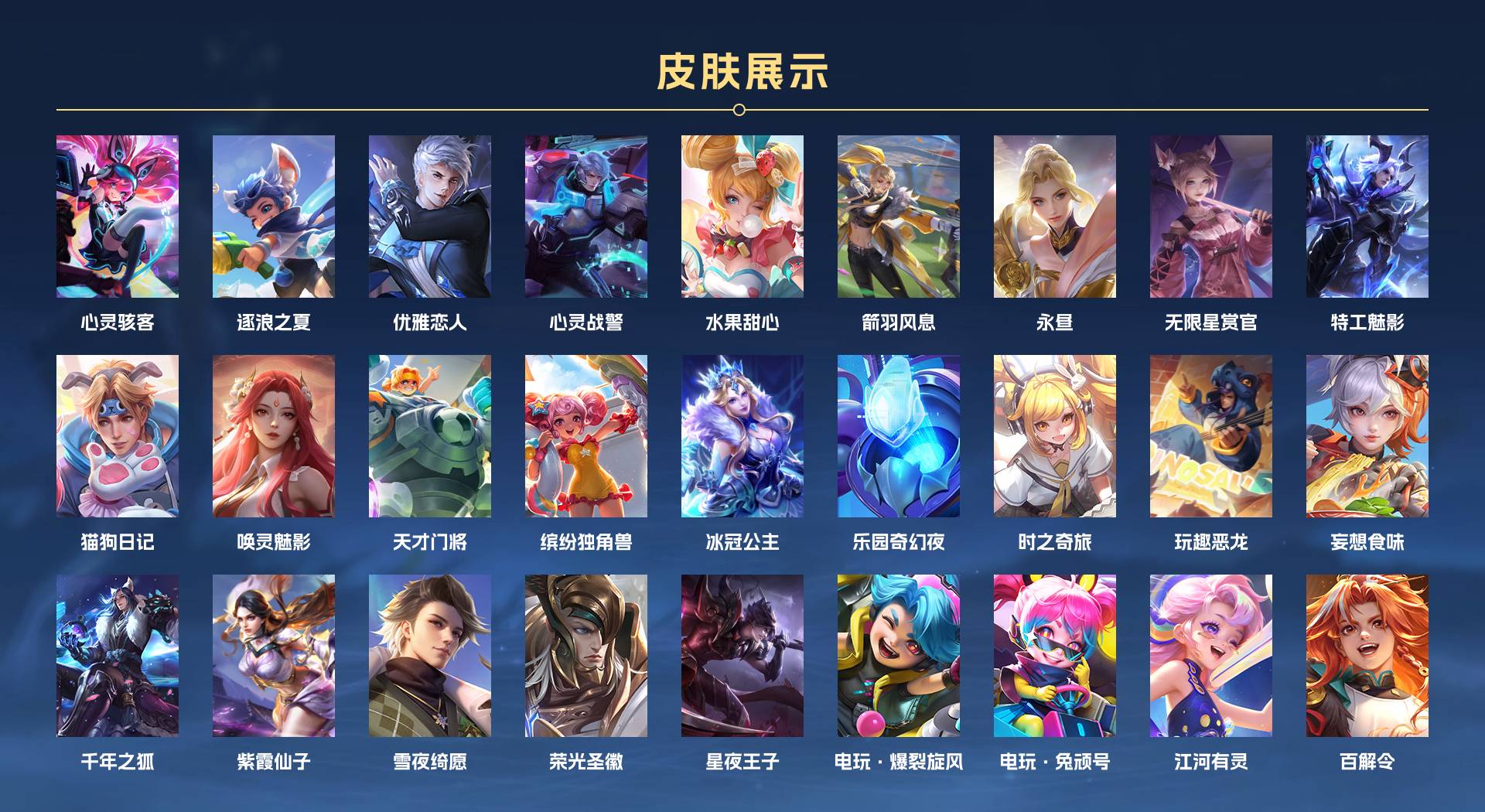 WZ3284593王者荣耀账号详情图4