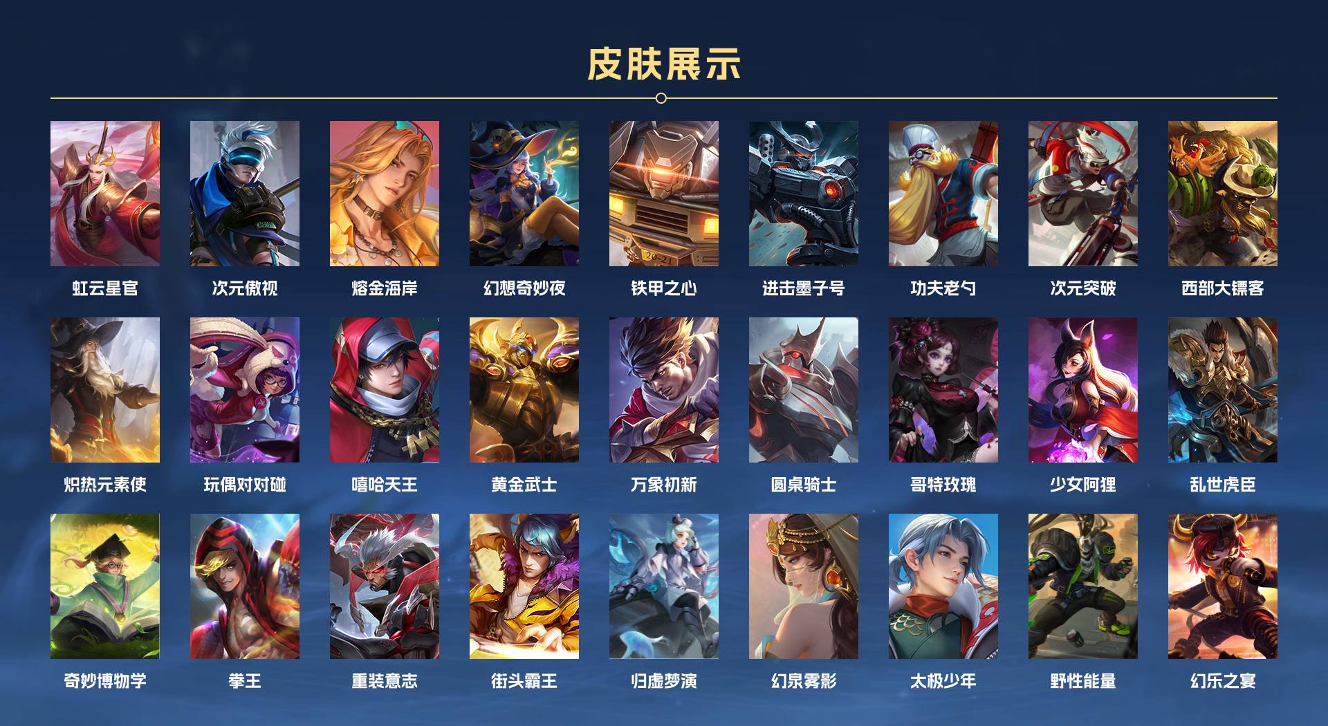 WZ3284593王者荣耀账号详情图13