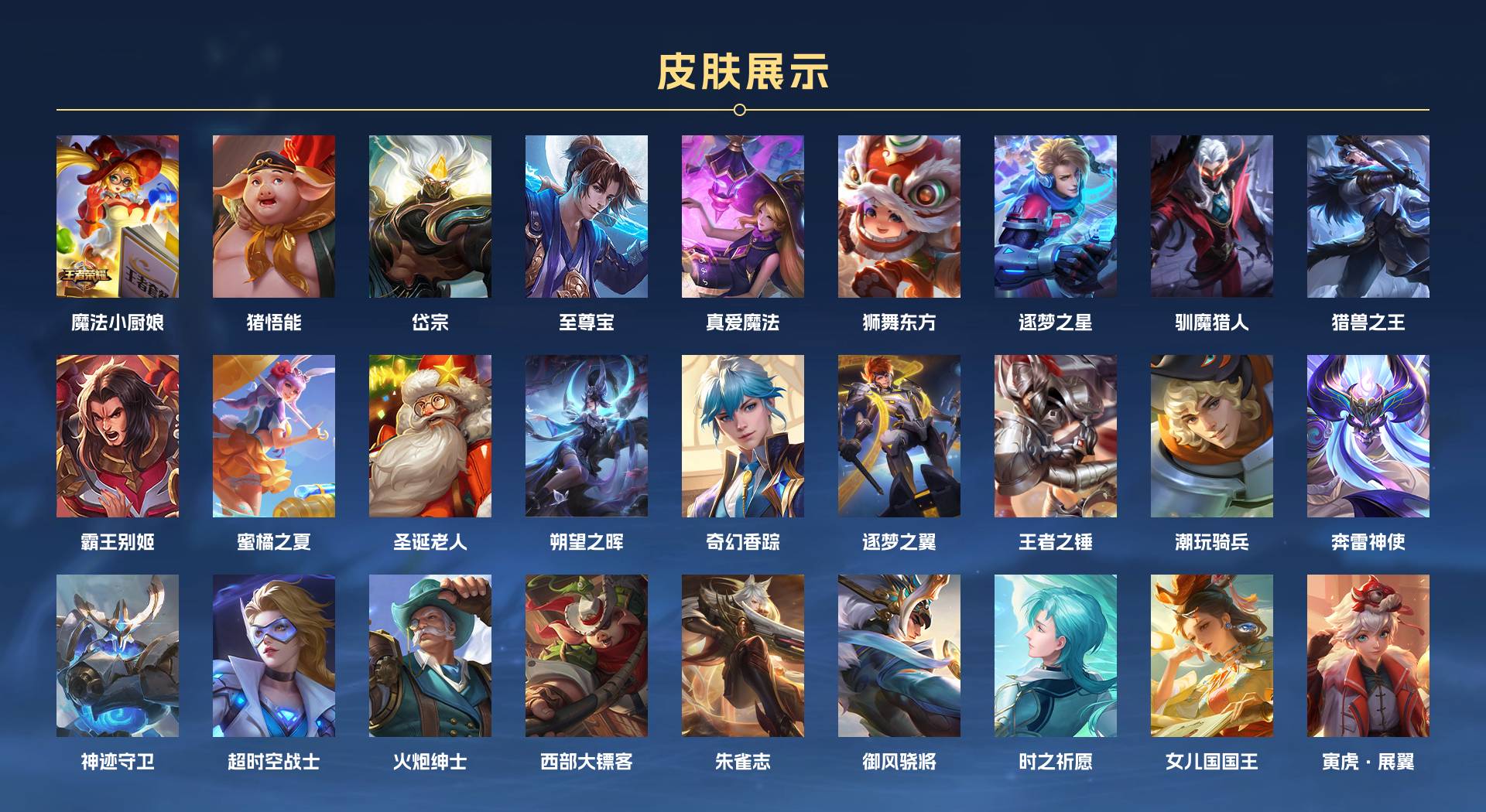 WZ3284593王者荣耀账号详情图9