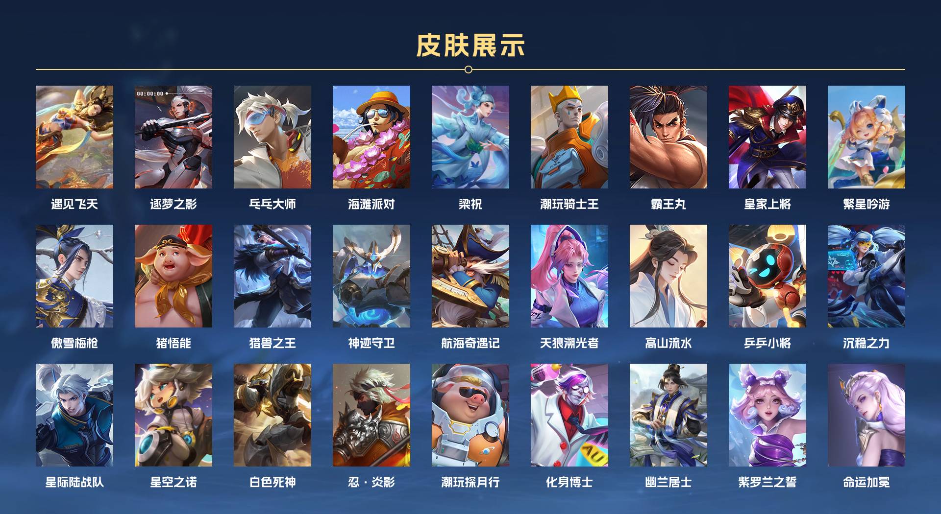 WZ3285247王者荣耀账号详情图2