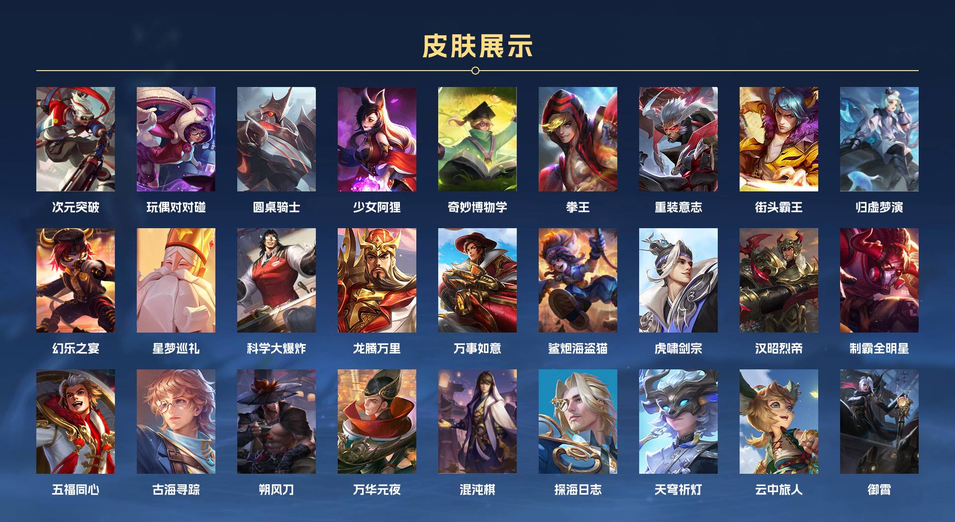 WZ3285247王者荣耀账号详情图4