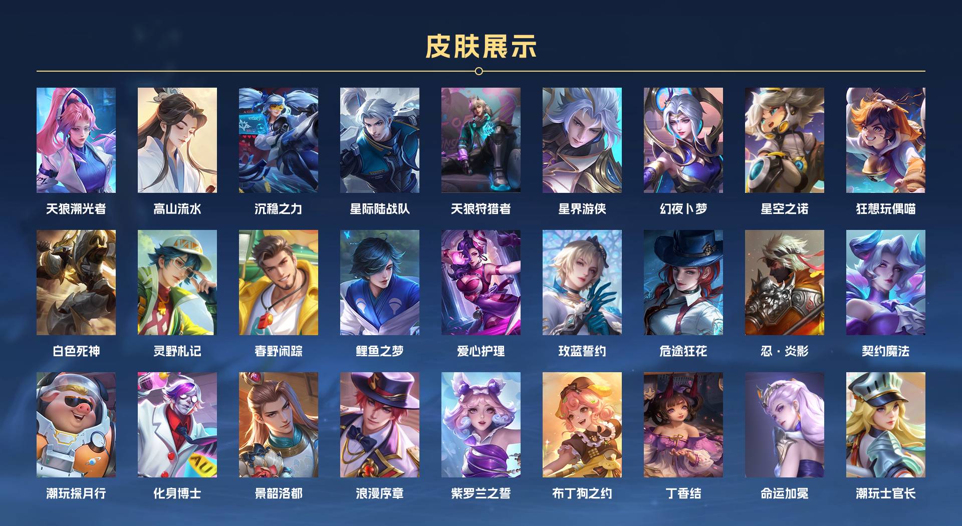 WZ3285325王者荣耀账号详情图7