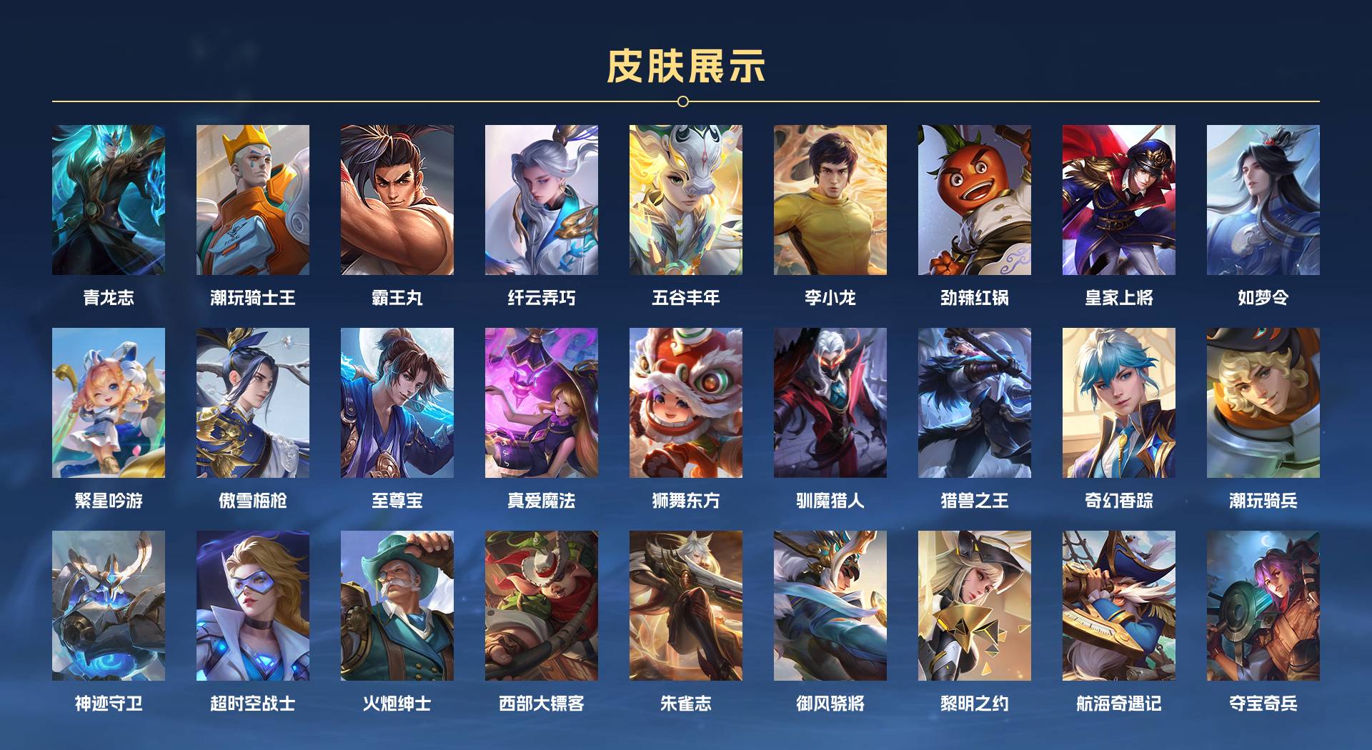 WZ3285325王者荣耀账号详情图6
