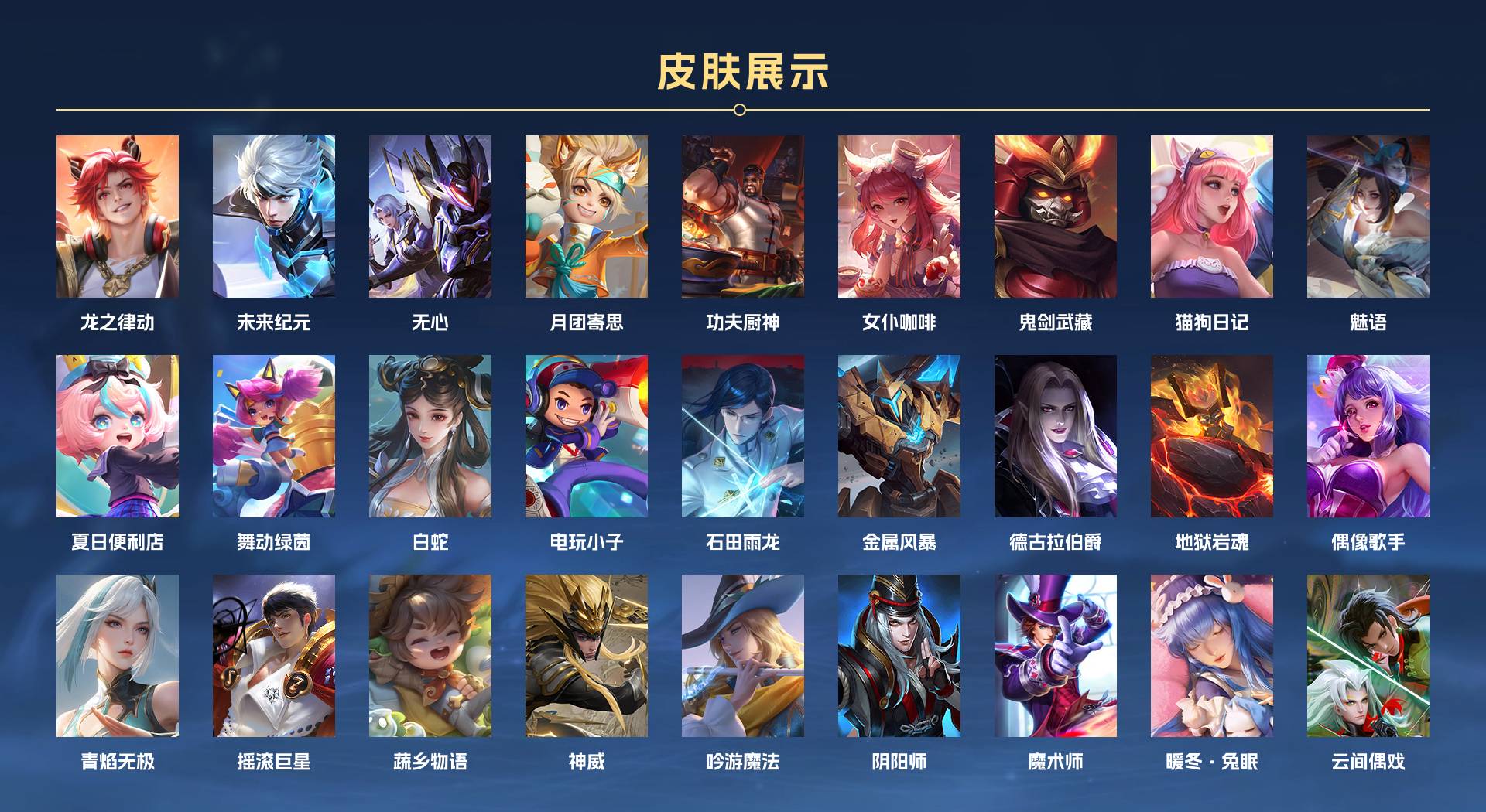 WZ3285325王者荣耀账号详情图4