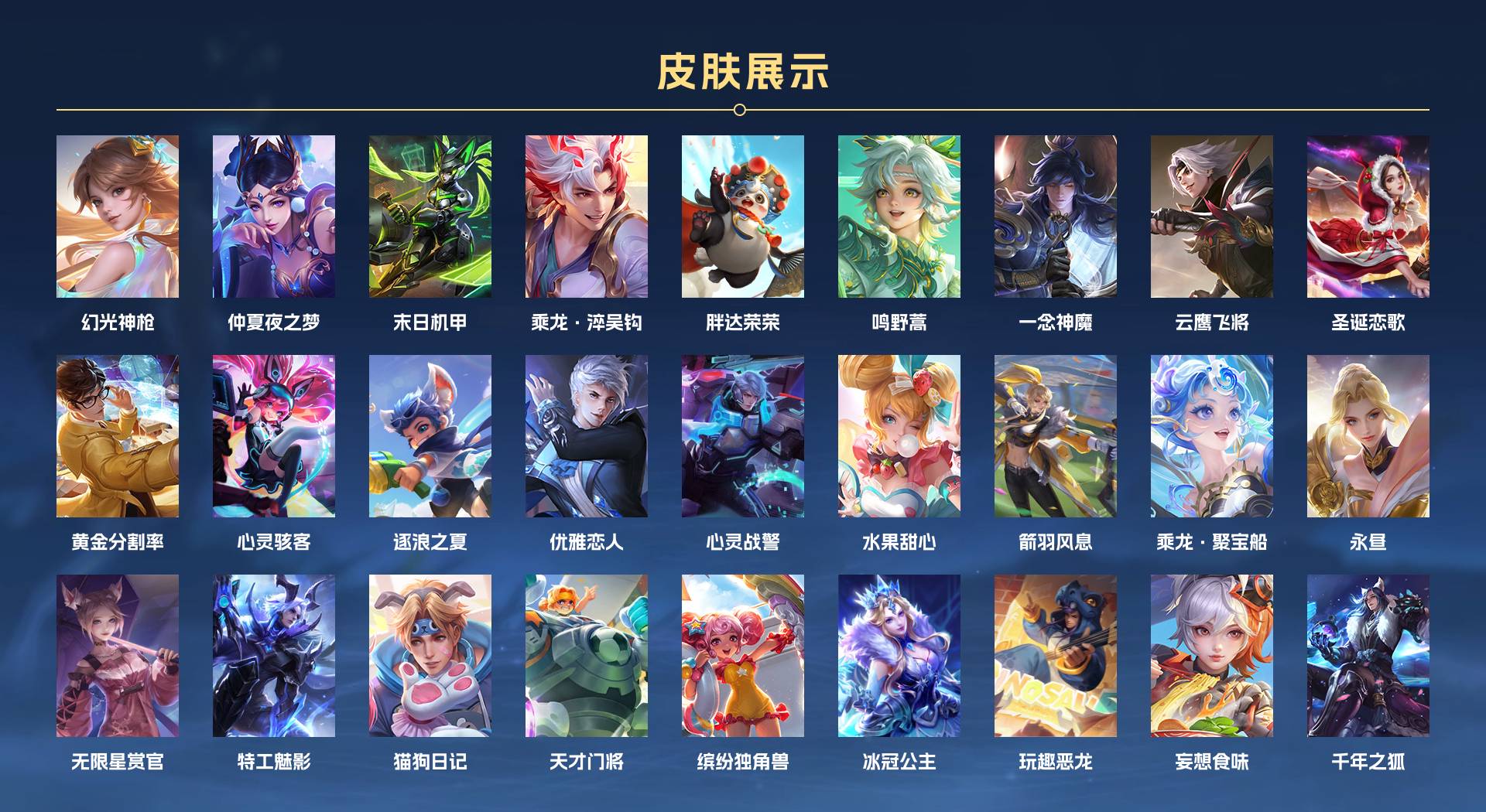 WZ3285325王者荣耀账号详情图2
