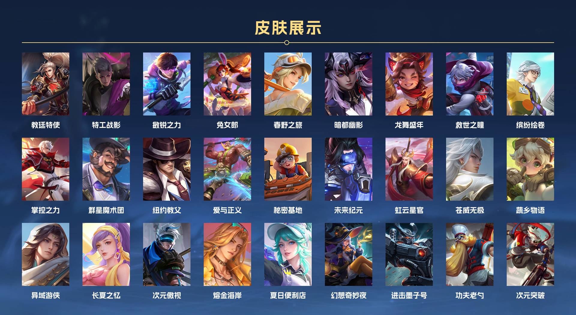 WZ3285325王者荣耀账号详情图9