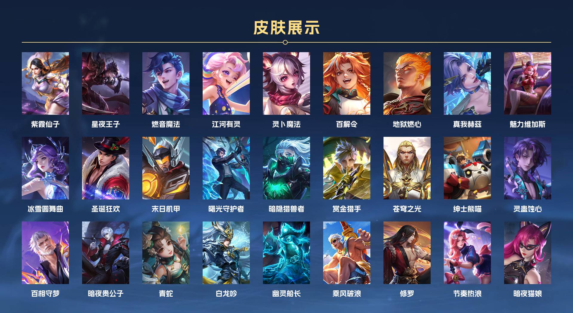 WZ3285325王者荣耀账号详情图3