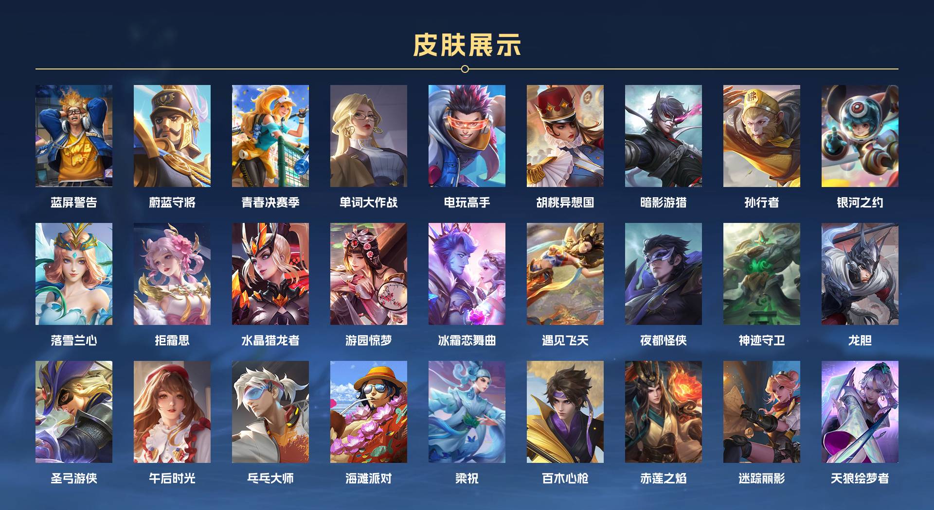 WZ3285325王者荣耀账号详情图5