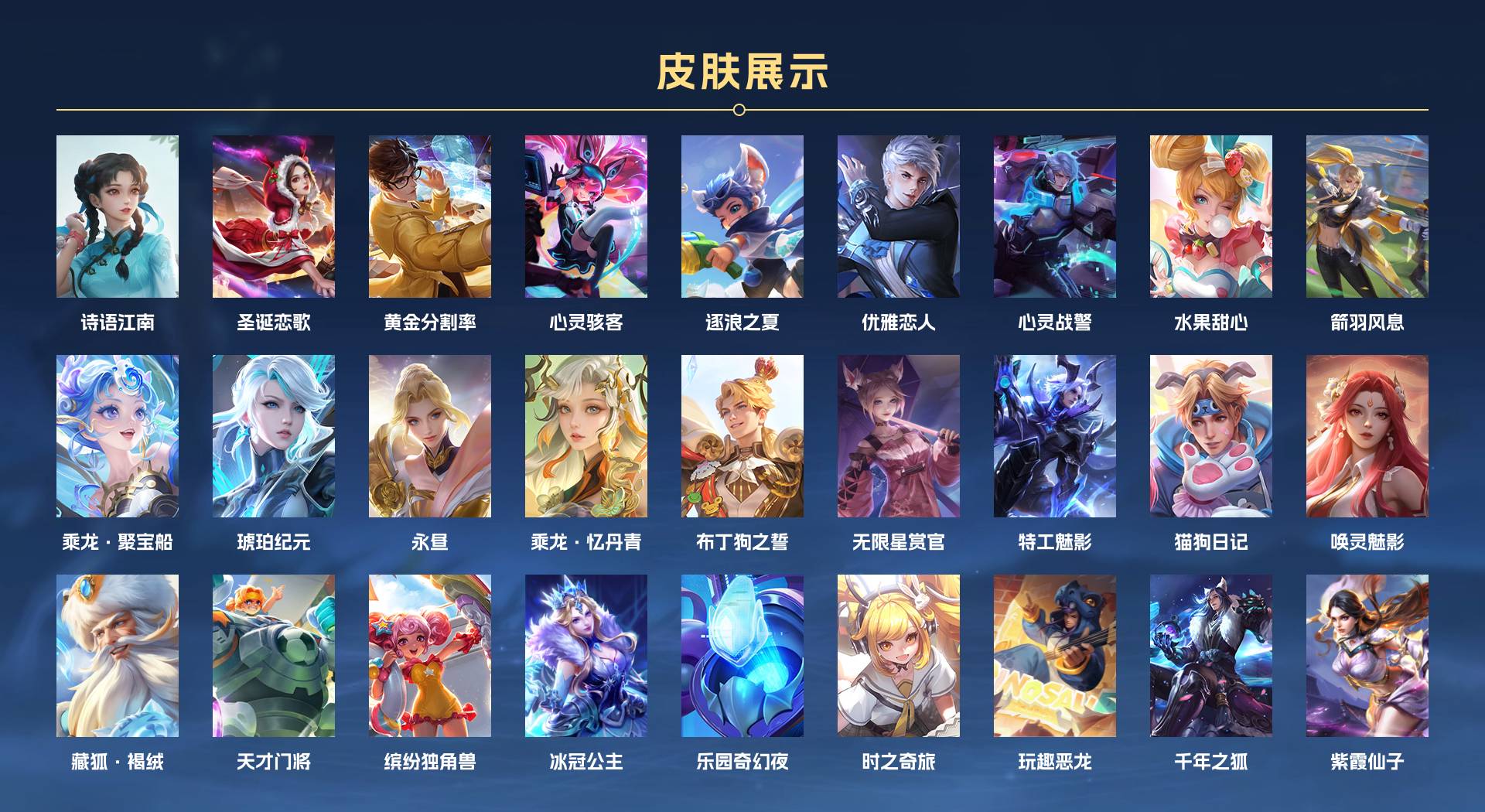 WZ3285627王者荣耀账号详情图4