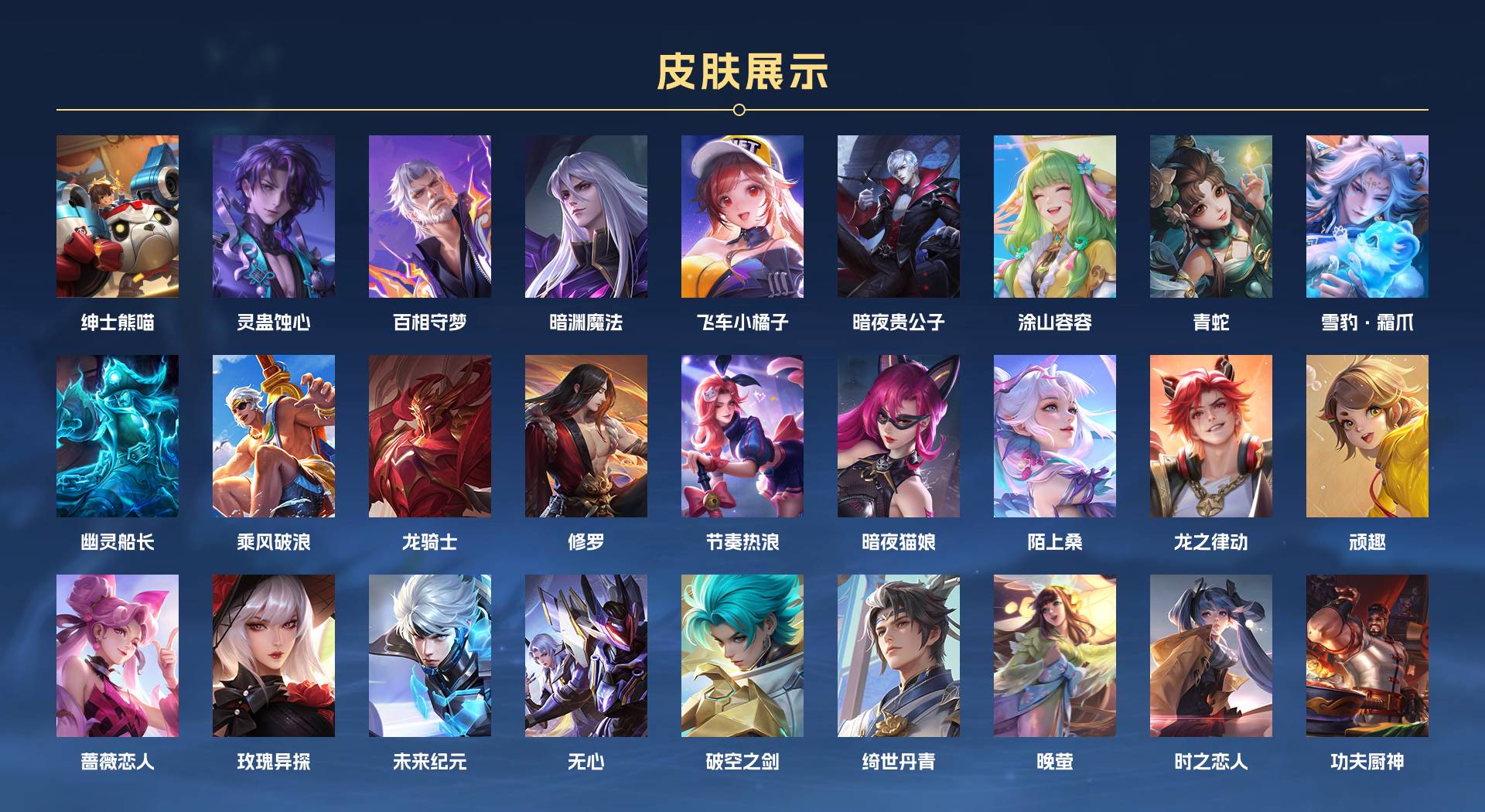 WZ3285627王者荣耀账号详情图6