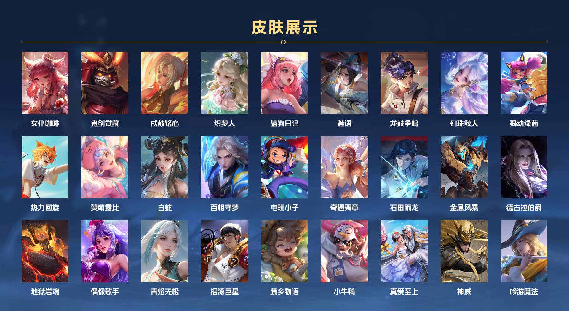 WZ3285627王者荣耀账号详情图7