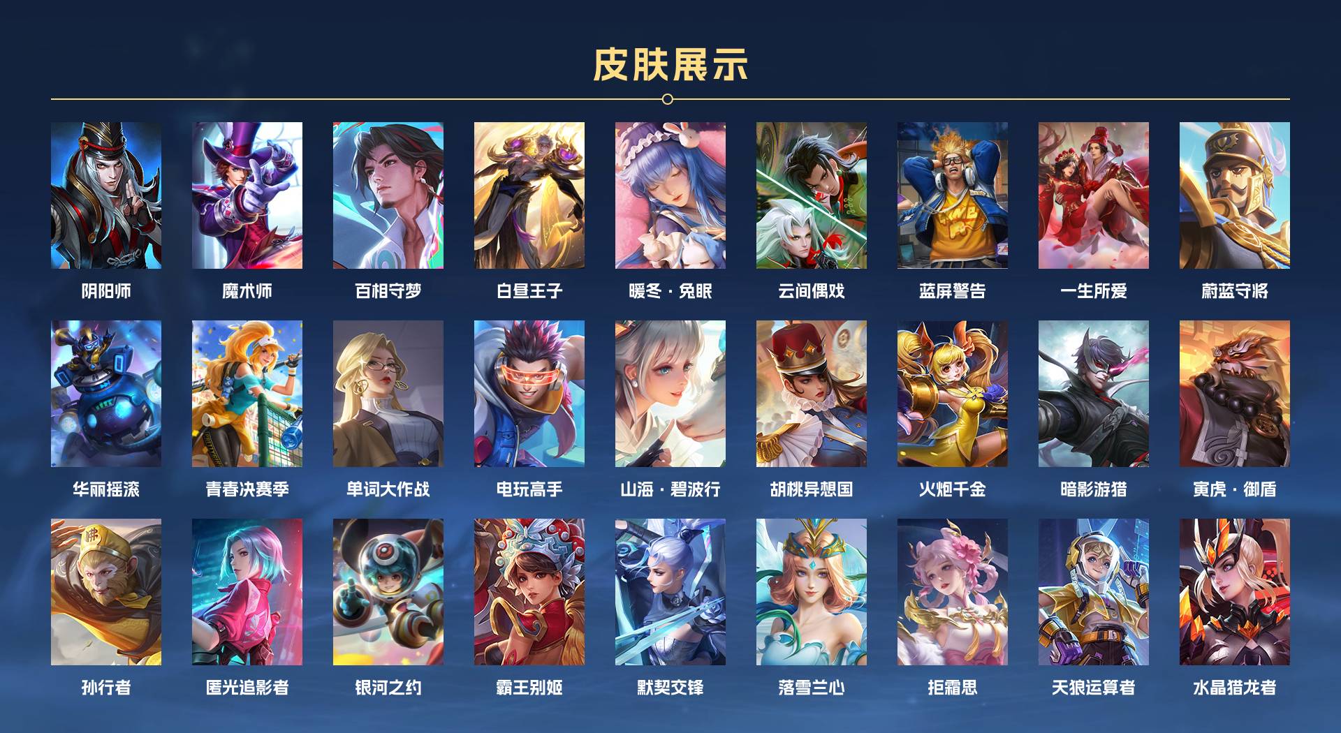 WZ3285627王者荣耀账号详情图8