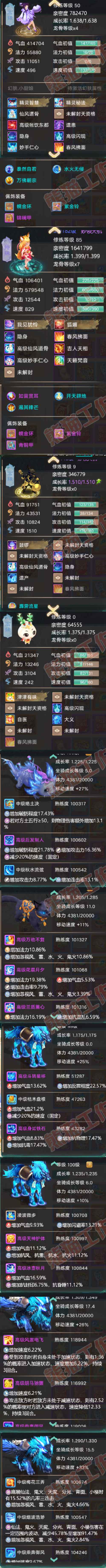 52720大话西游账号详情图8