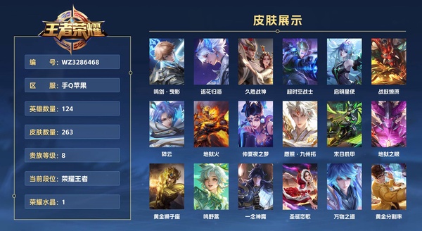 王者荣耀账号苹果QQ手Q苹果 124英雄 263皮肤 贵族等级8 已兑换荣耀水晶数1  鸣剑·曳影 逐花归海 久胜战神 超时空战士 启明星使 战鼓燎原 碎云 地狱火 仲夏夜之梦 愿照·九州拓 末日机甲 地狱之眼 黄...