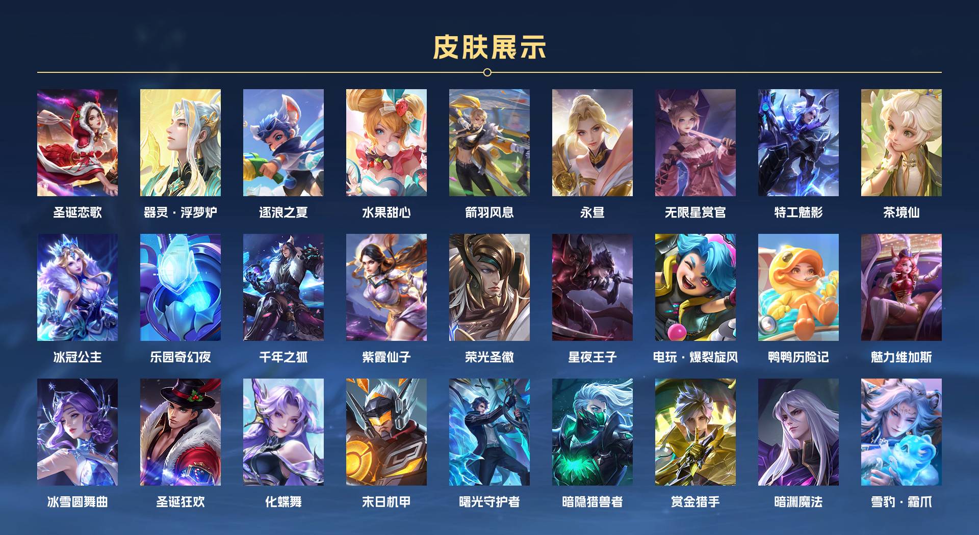 WZ3286817王者荣耀账号详情图2