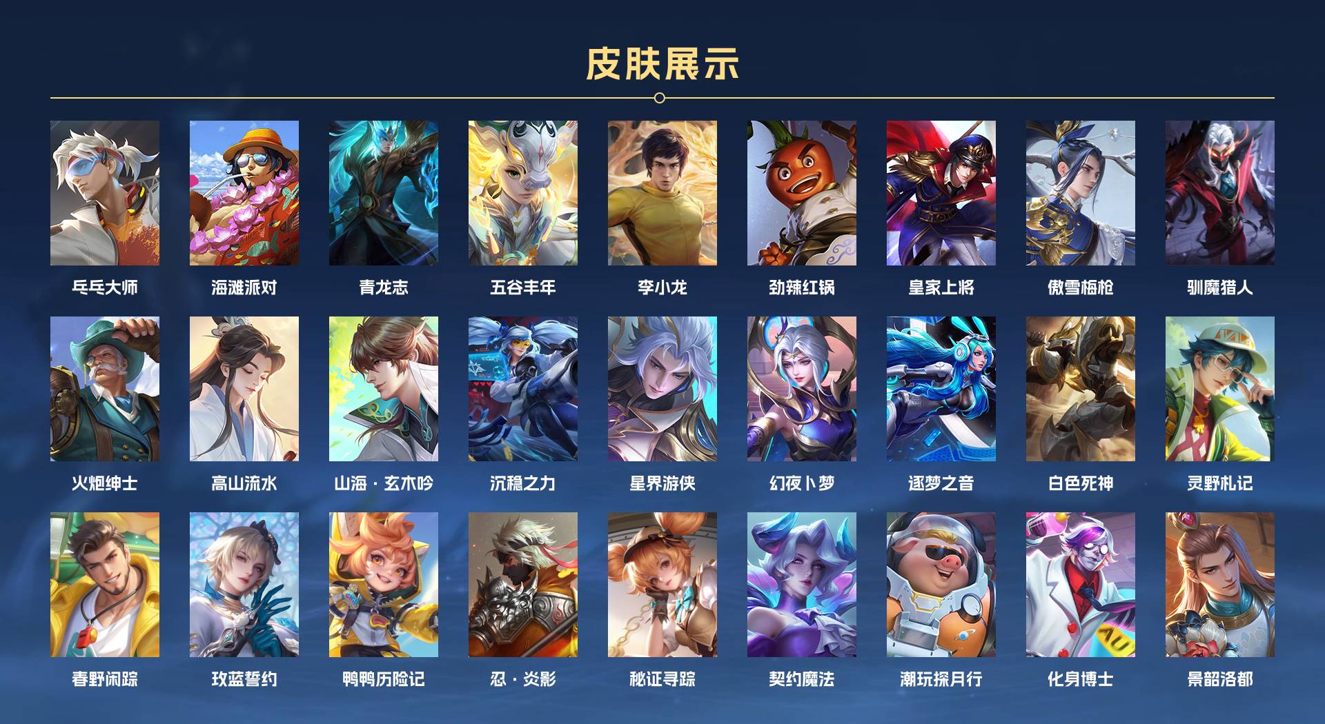 WZ3286817王者荣耀账号详情图4
