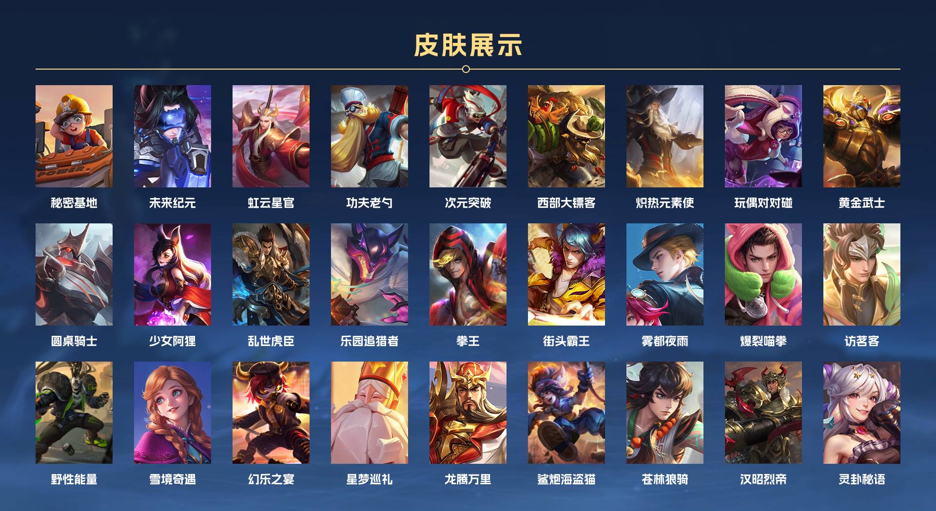 WZ3286817王者荣耀账号详情图6