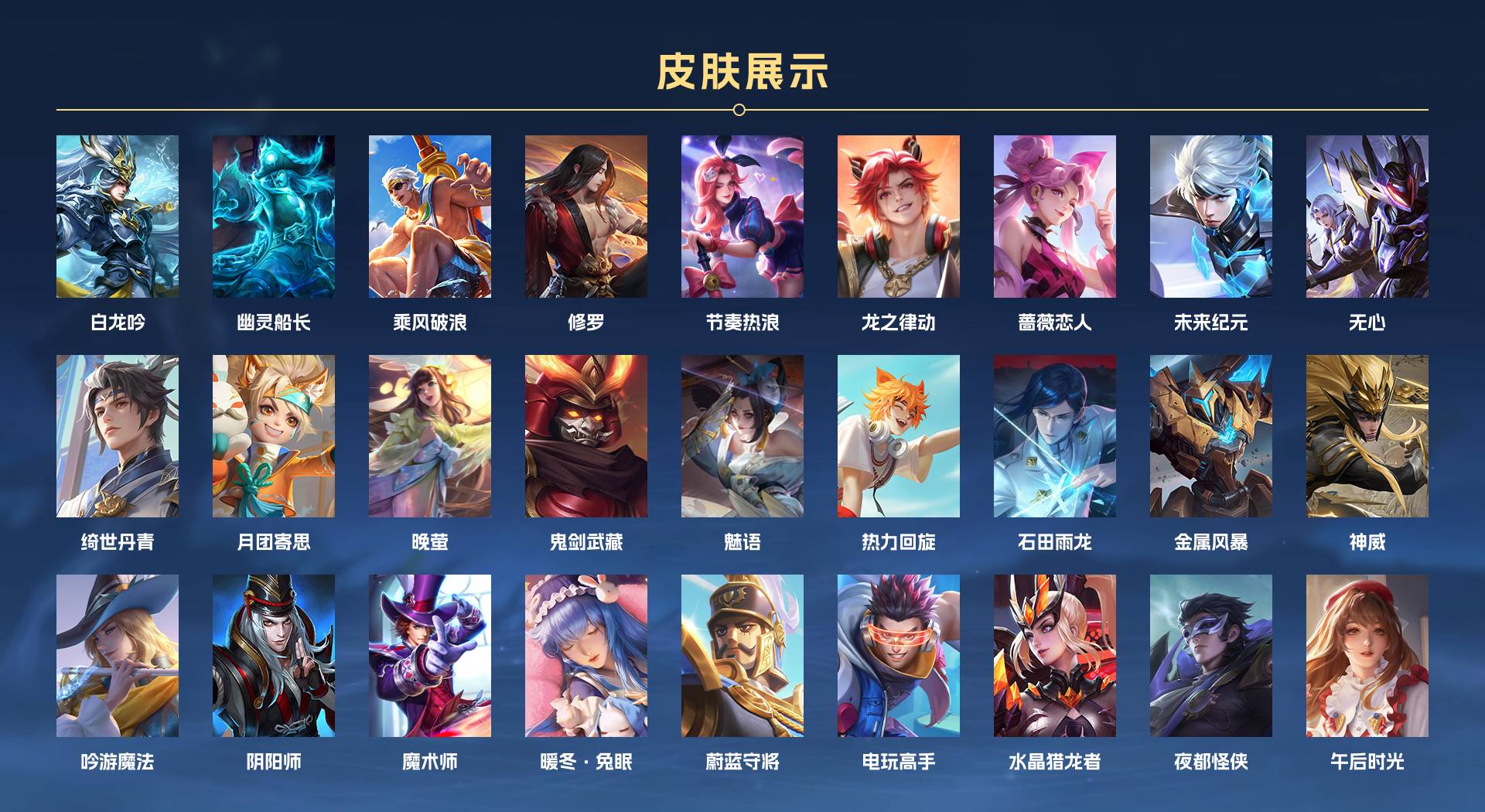 WZ3286817王者荣耀账号详情图3
