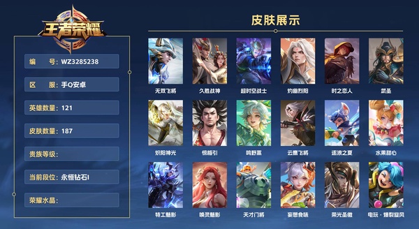 王者荣耀账号安卓QQ手Q安卓 121英雄 187皮肤 贵族等级7 无双飞将 久胜战神 超时空战士 灼幽烈阳 时之恋人 武圣 炽阳神光 惊梅引 鸣野蒿 云鹰飞将 逐浪之夏 水果甜心 特工魅影 唤灵魅影