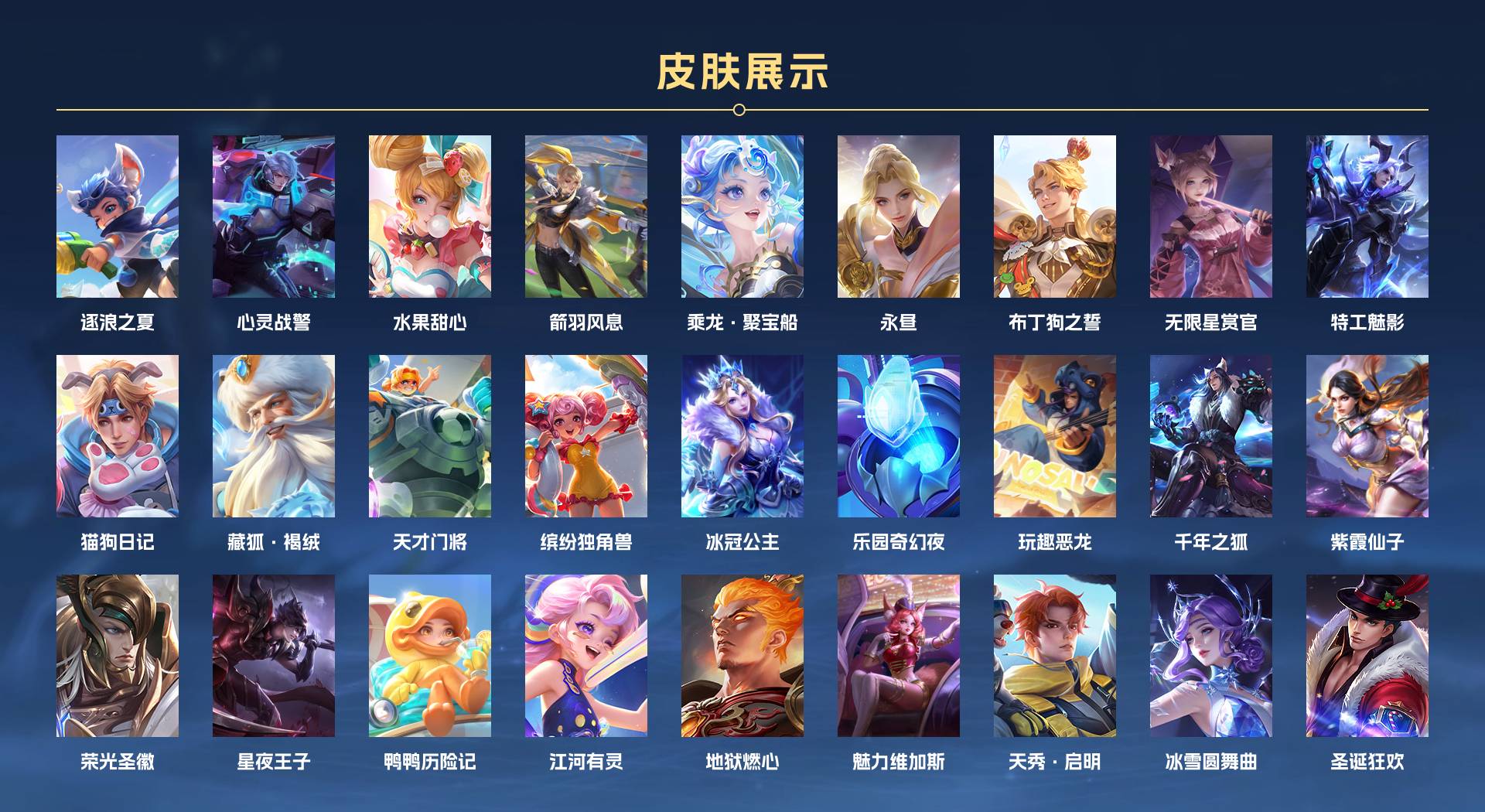WZ3286047王者荣耀账号详情图3