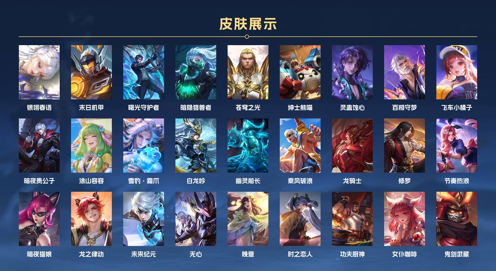 WZ3286047王者荣耀账号详情图4