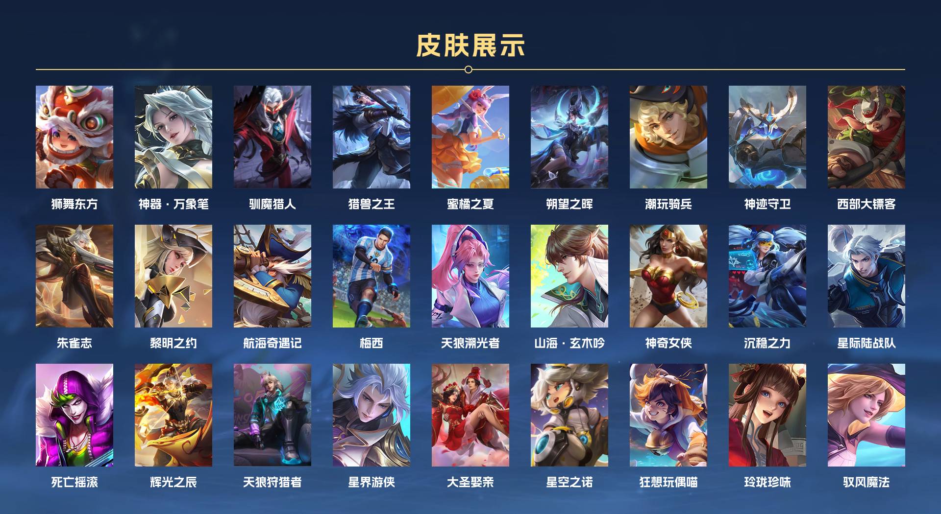 WZ3286047王者荣耀账号详情图7