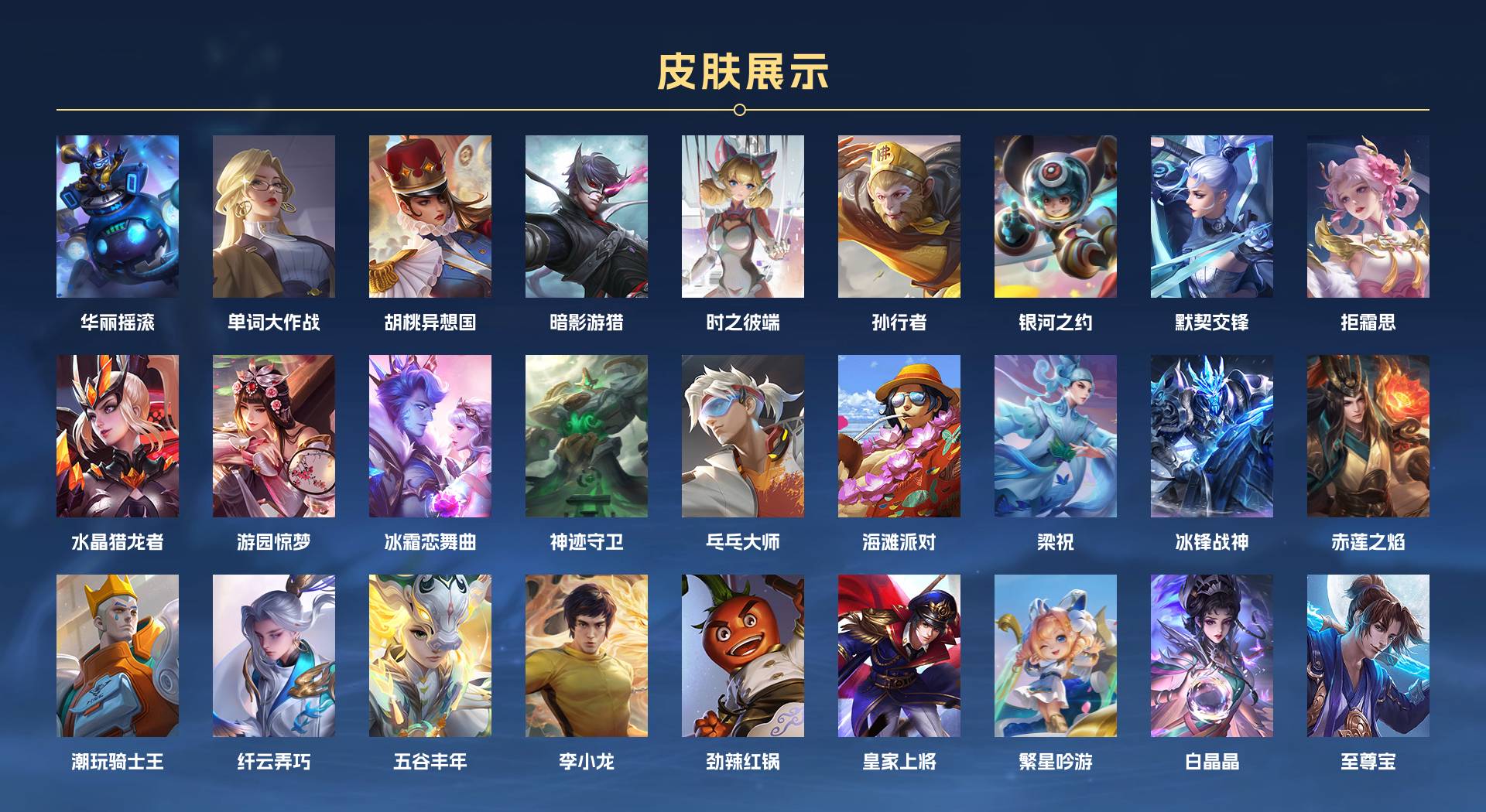 WZ3286047王者荣耀账号详情图6