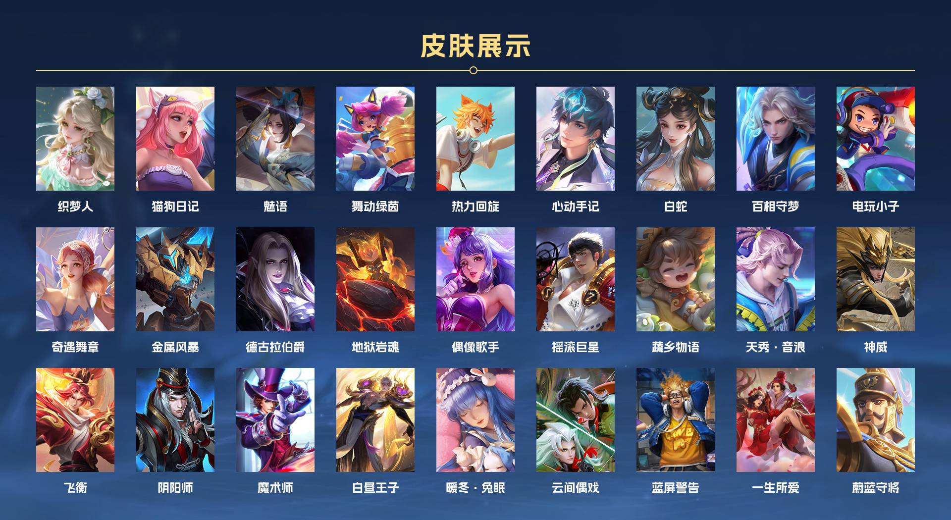 WZ3286047王者荣耀账号详情图5